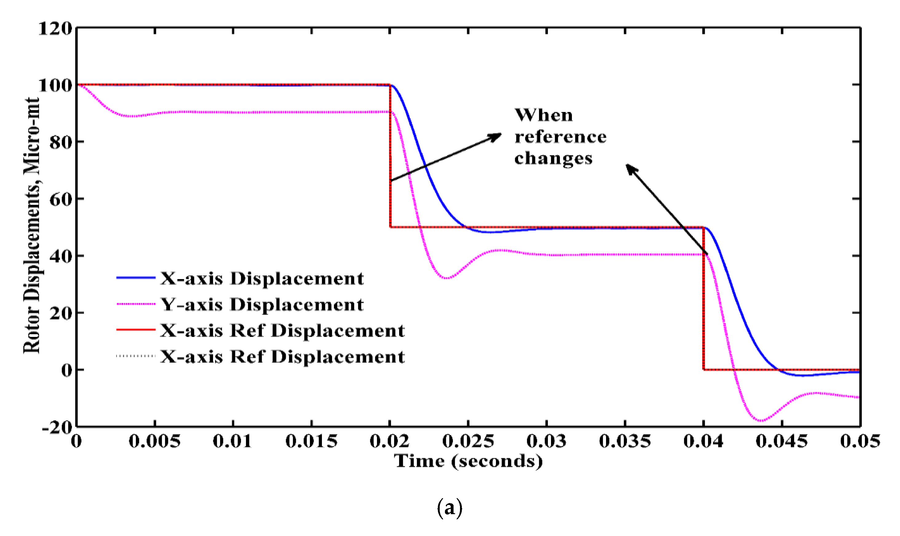 Energies 13 05485 g018a Energies 13 05485 g018a