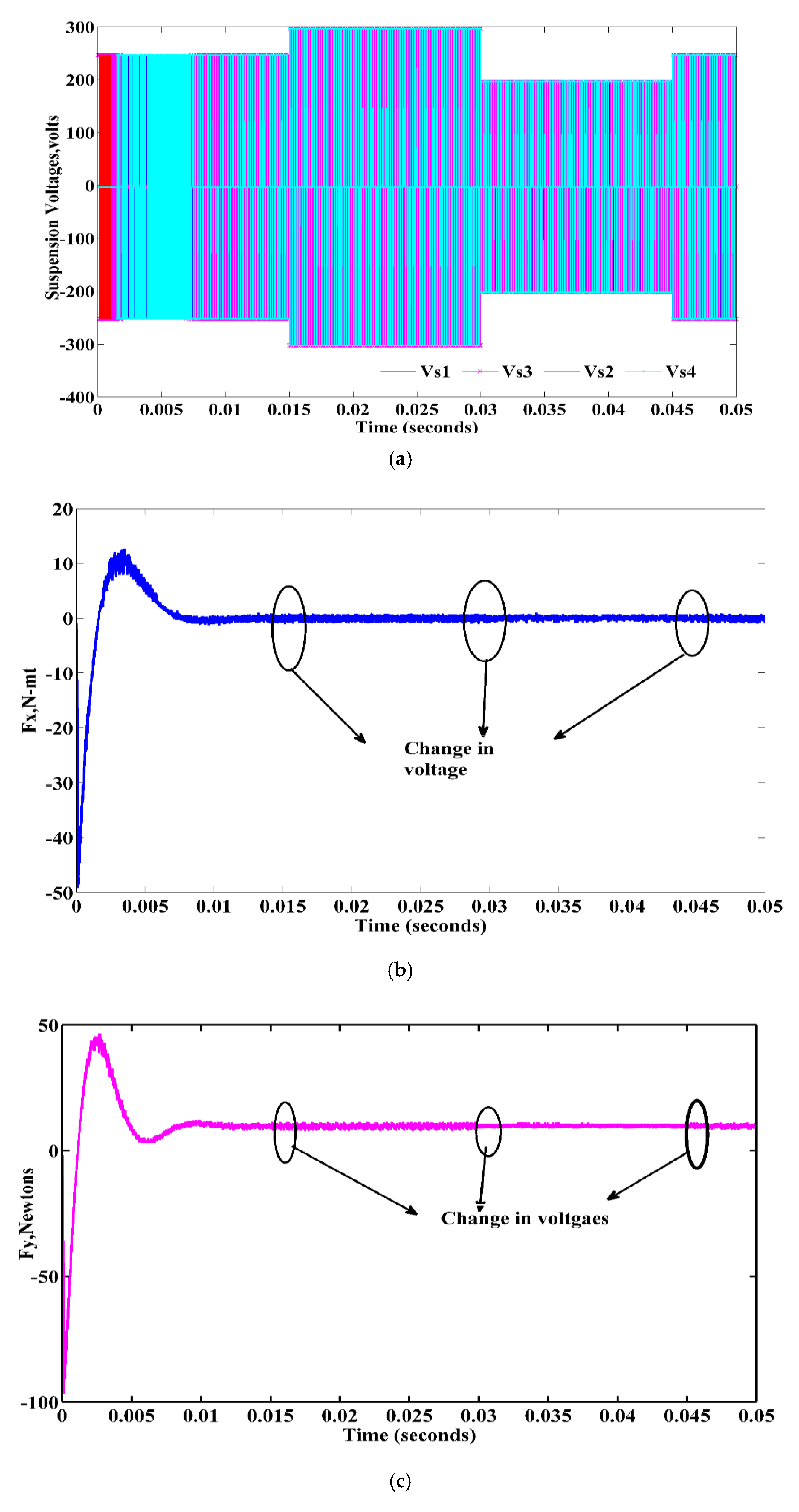 Energies 13 05485 g023a Energies 13 05485 g023a