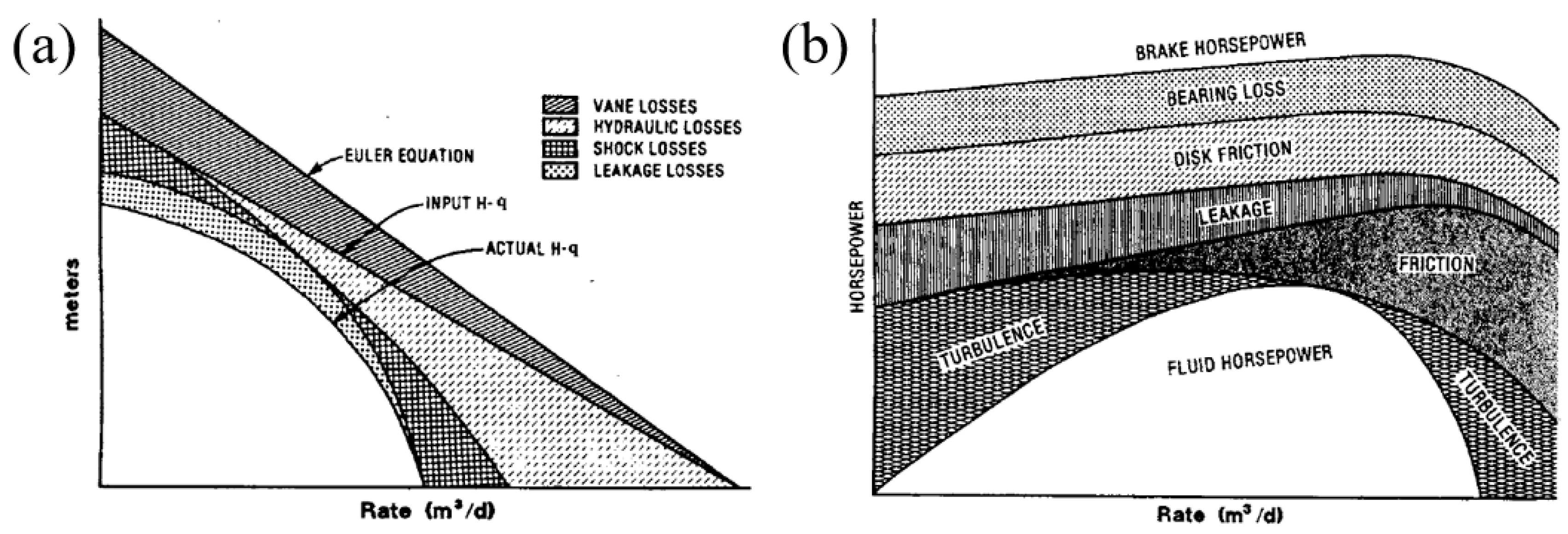 Energies 13 05486 g004