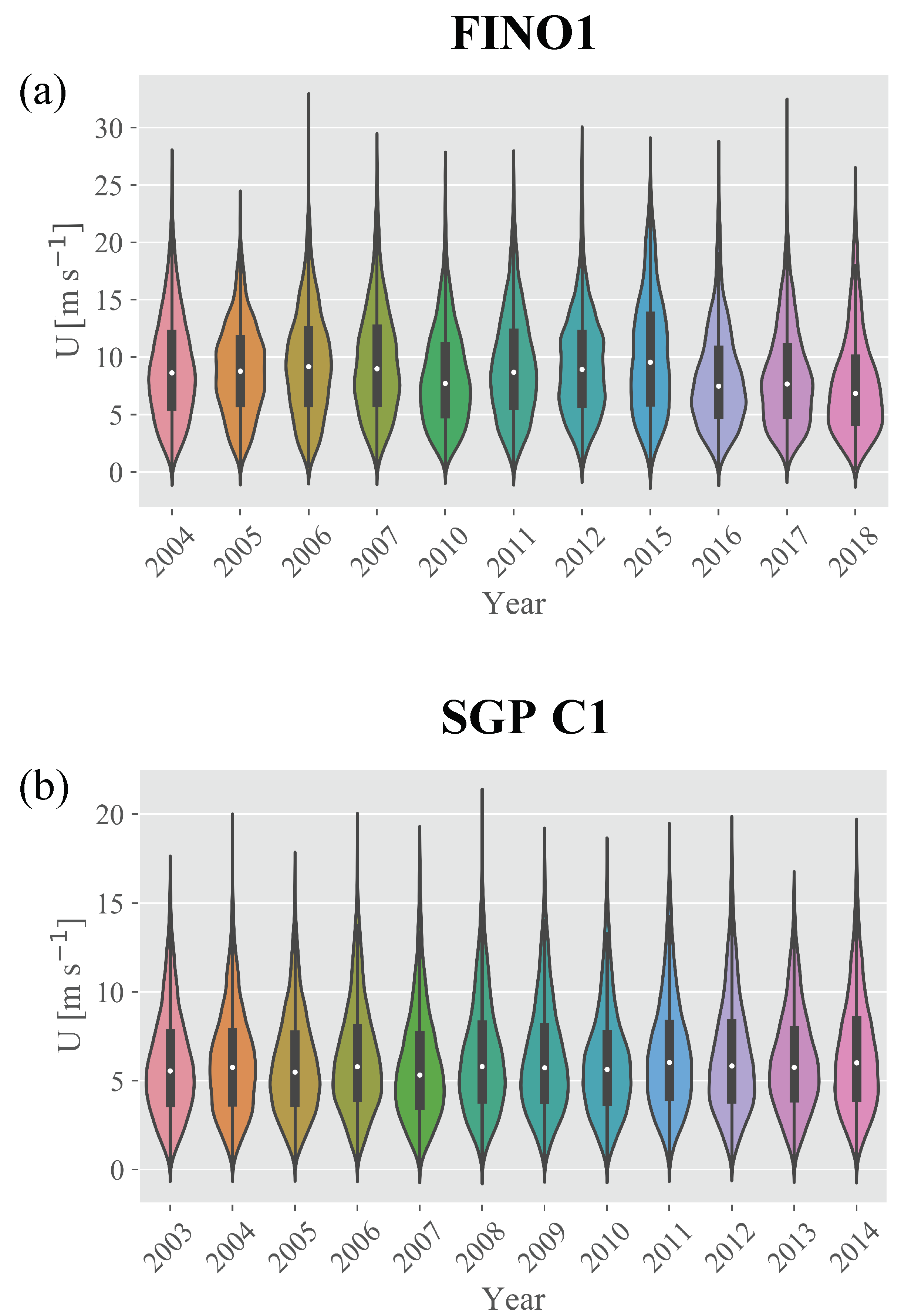 Energies 13 05488 g001 Energies 13 05488 g001