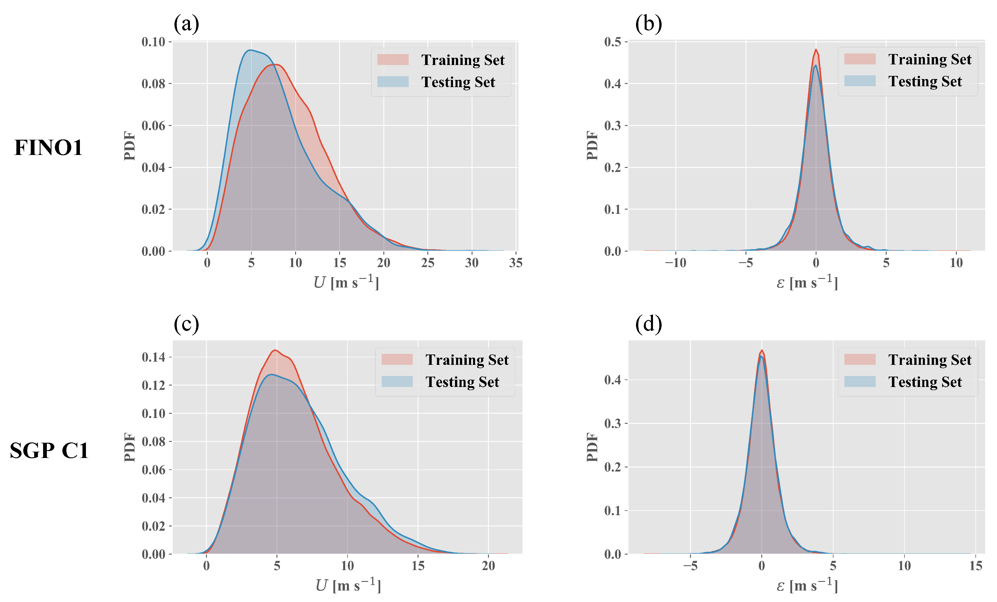 Energies 13 05488 g002 Energies 13 05488 g002