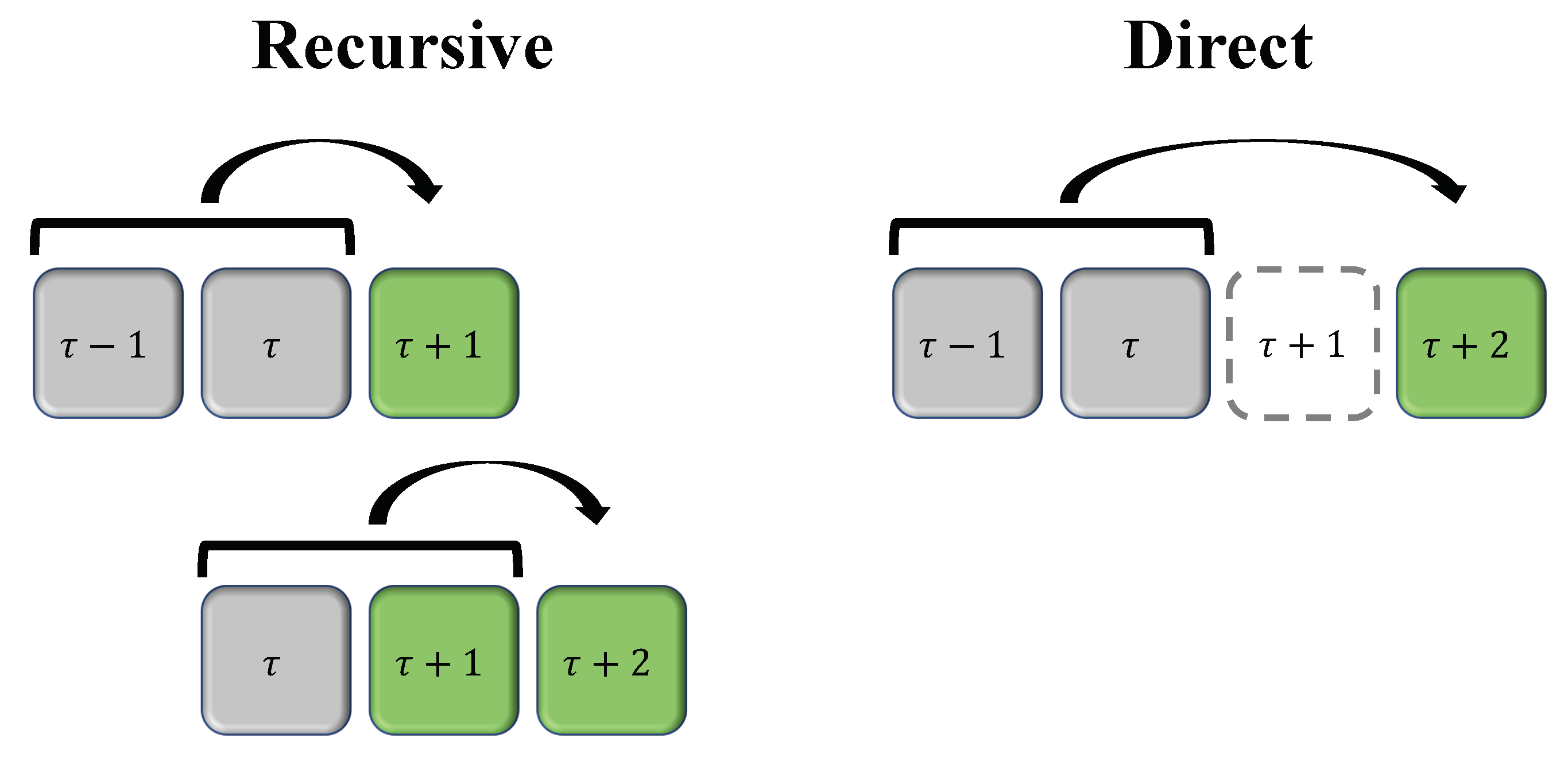 Energies 13 05488 g003 Energies 13 05488 g003