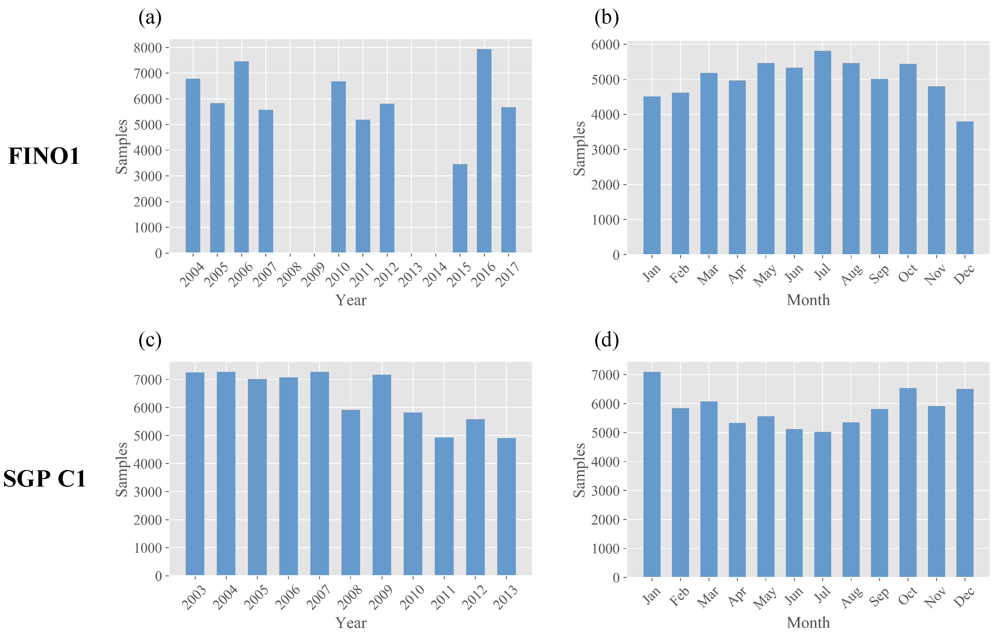 Energies 13 05488 g0a1 Energies 13 05488 g0a1