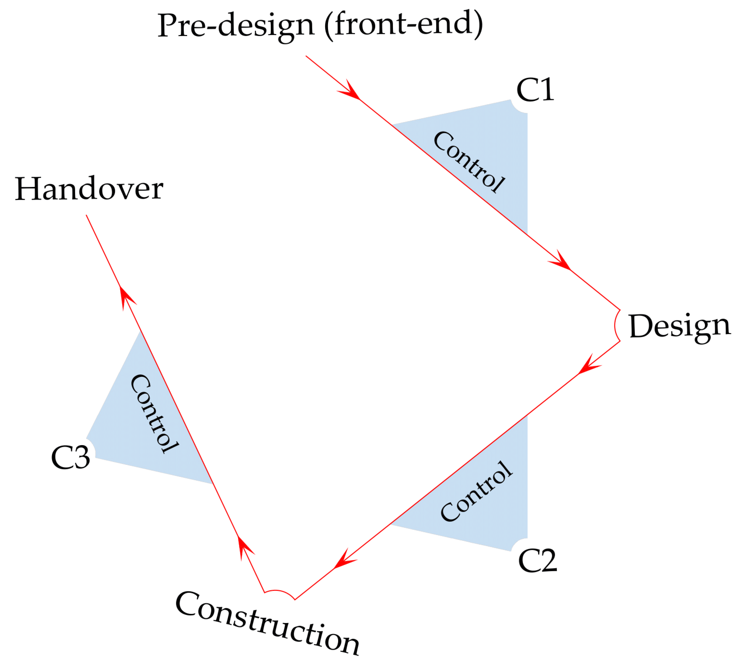 Energies 13 05519 g004