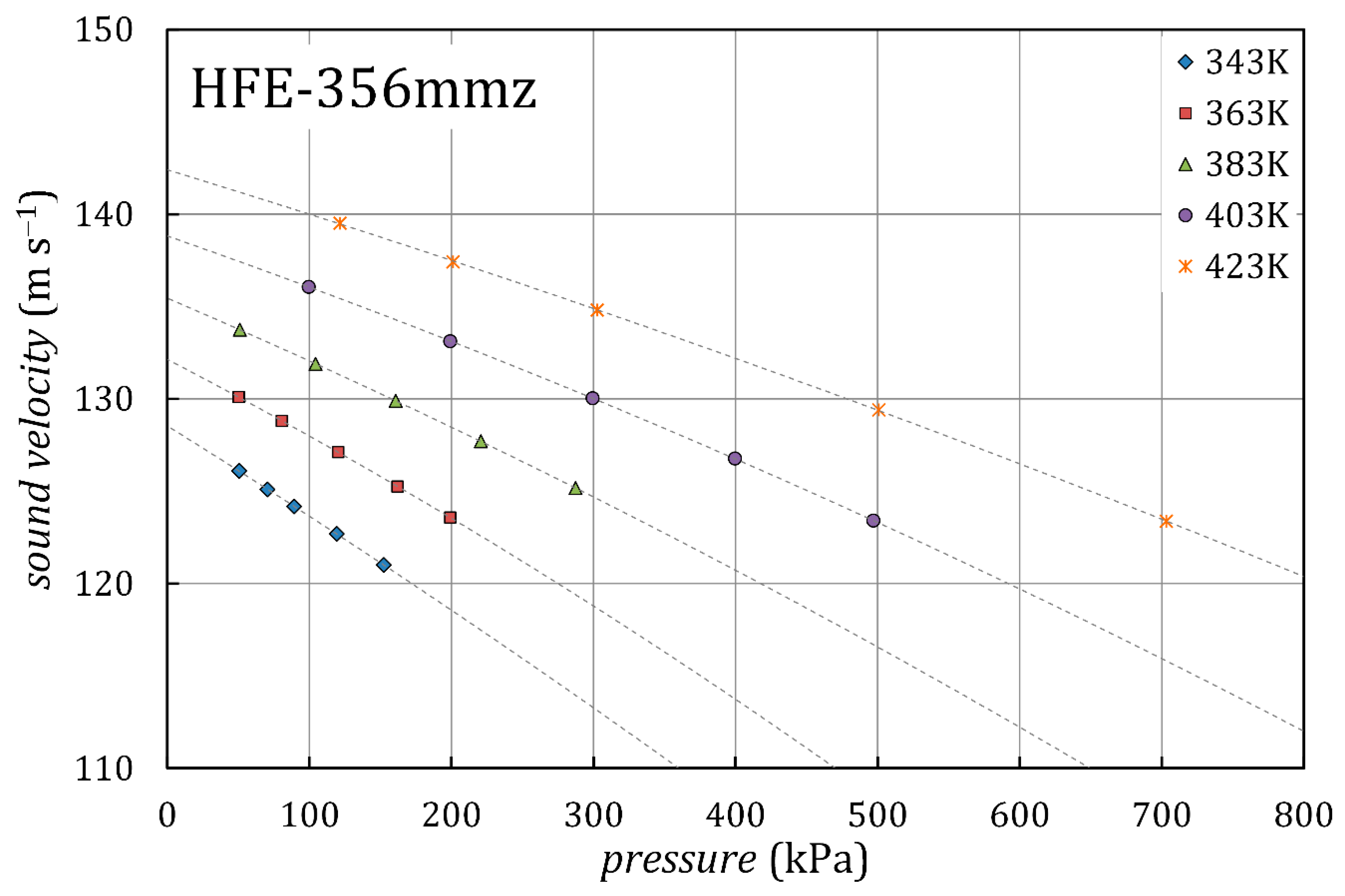 Energies 13 05525 g002