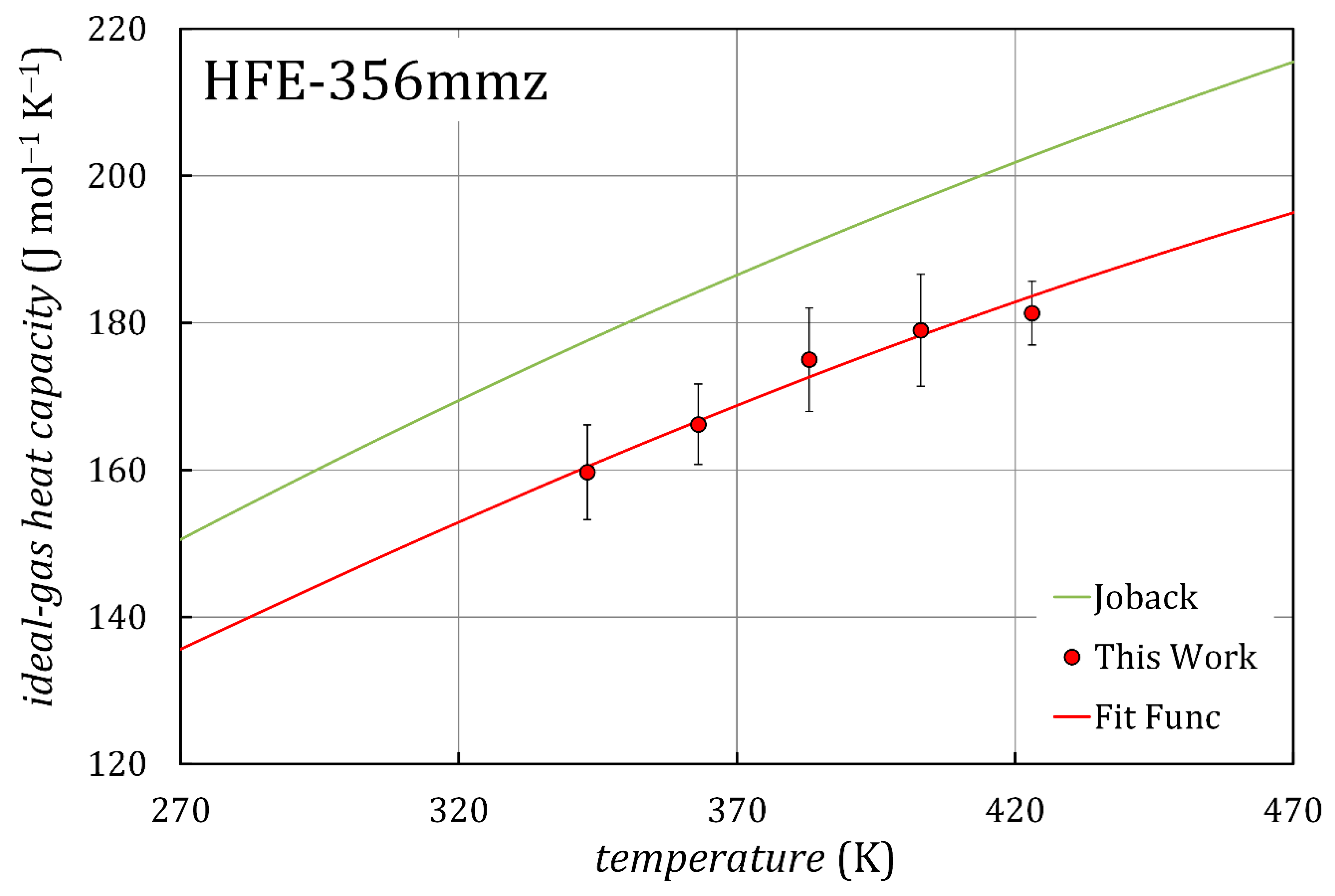 Energies 13 05525 g003
