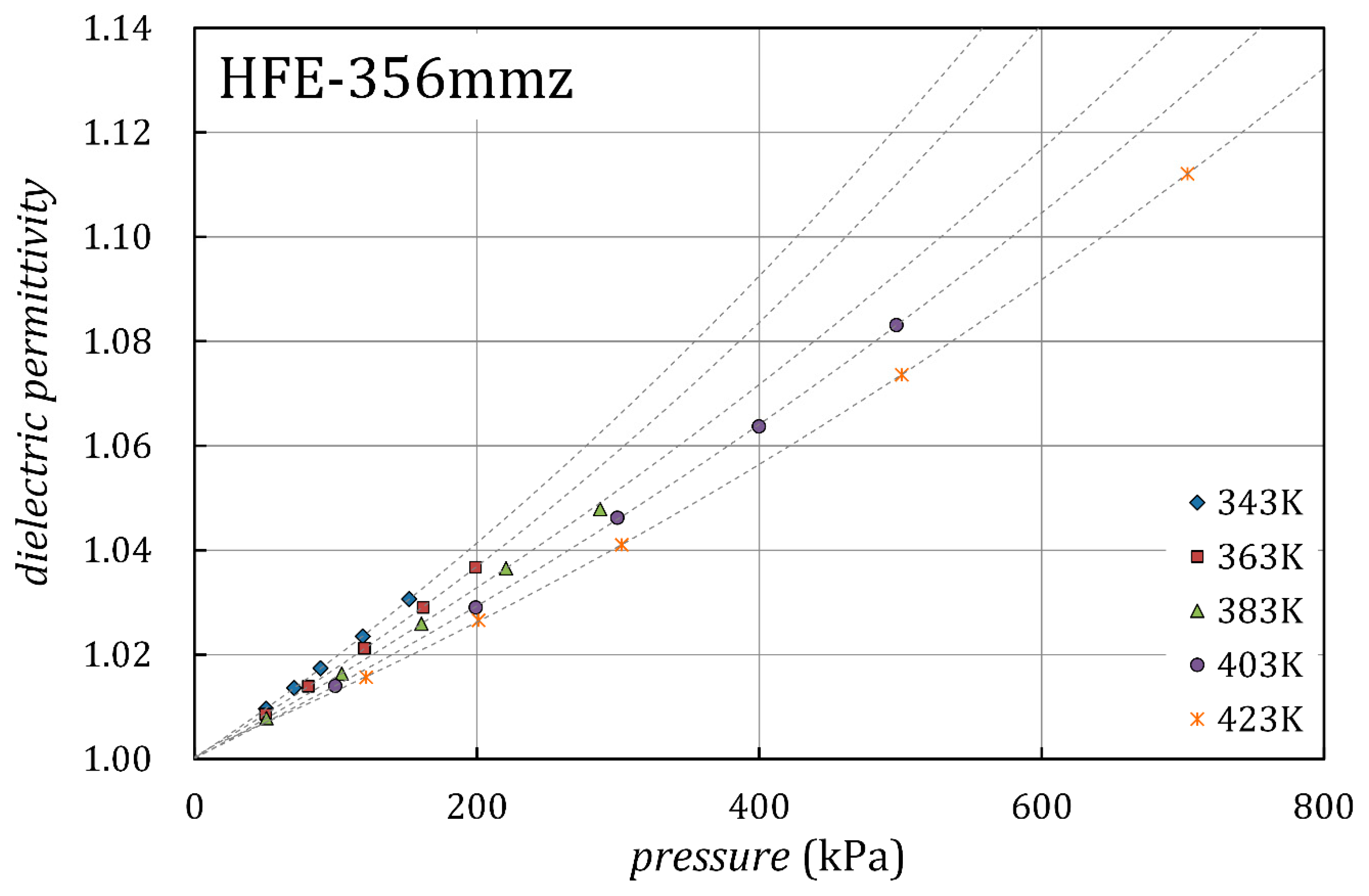 Energies 13 05525 g004