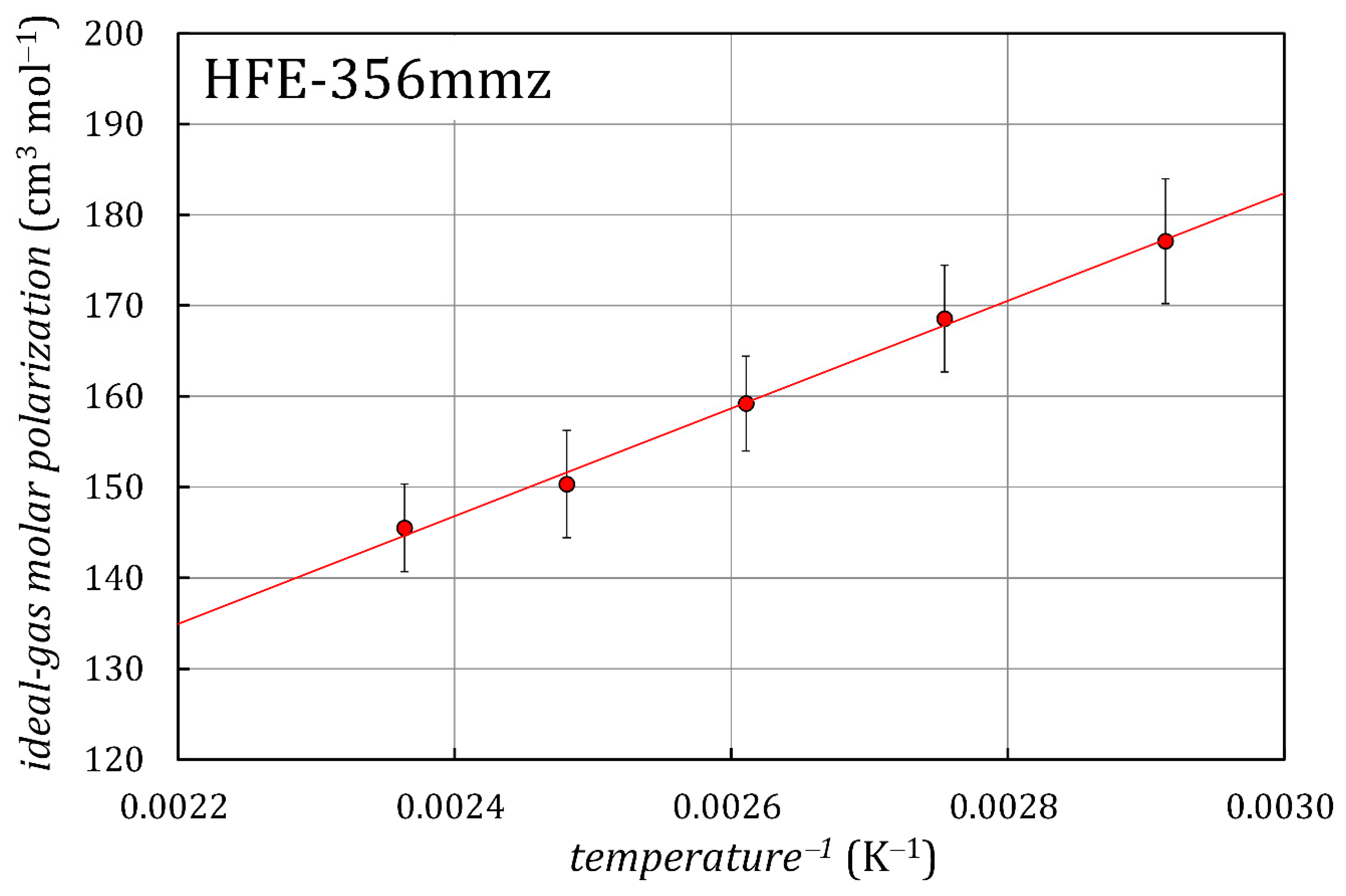 Energies 13 05525 g005