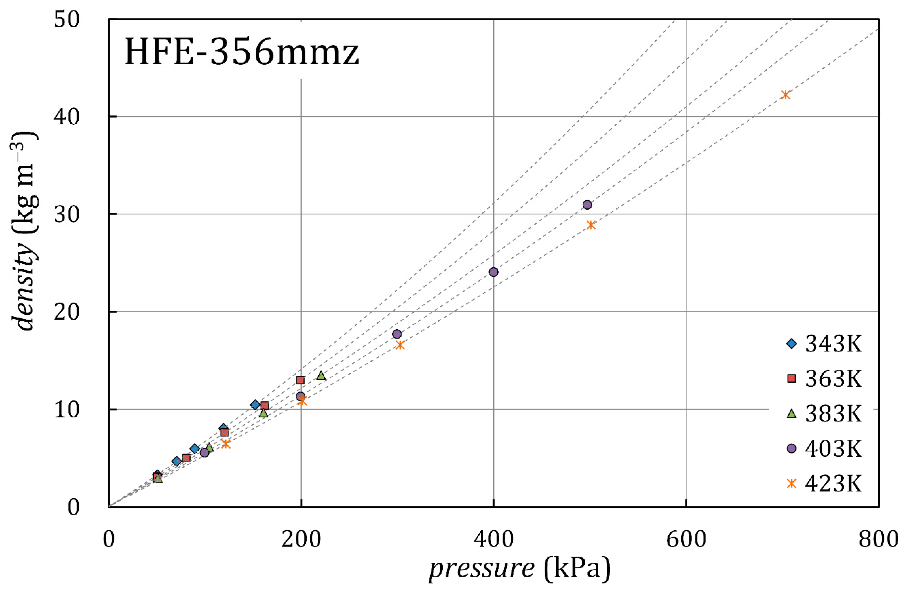 Energies 13 05525 g006