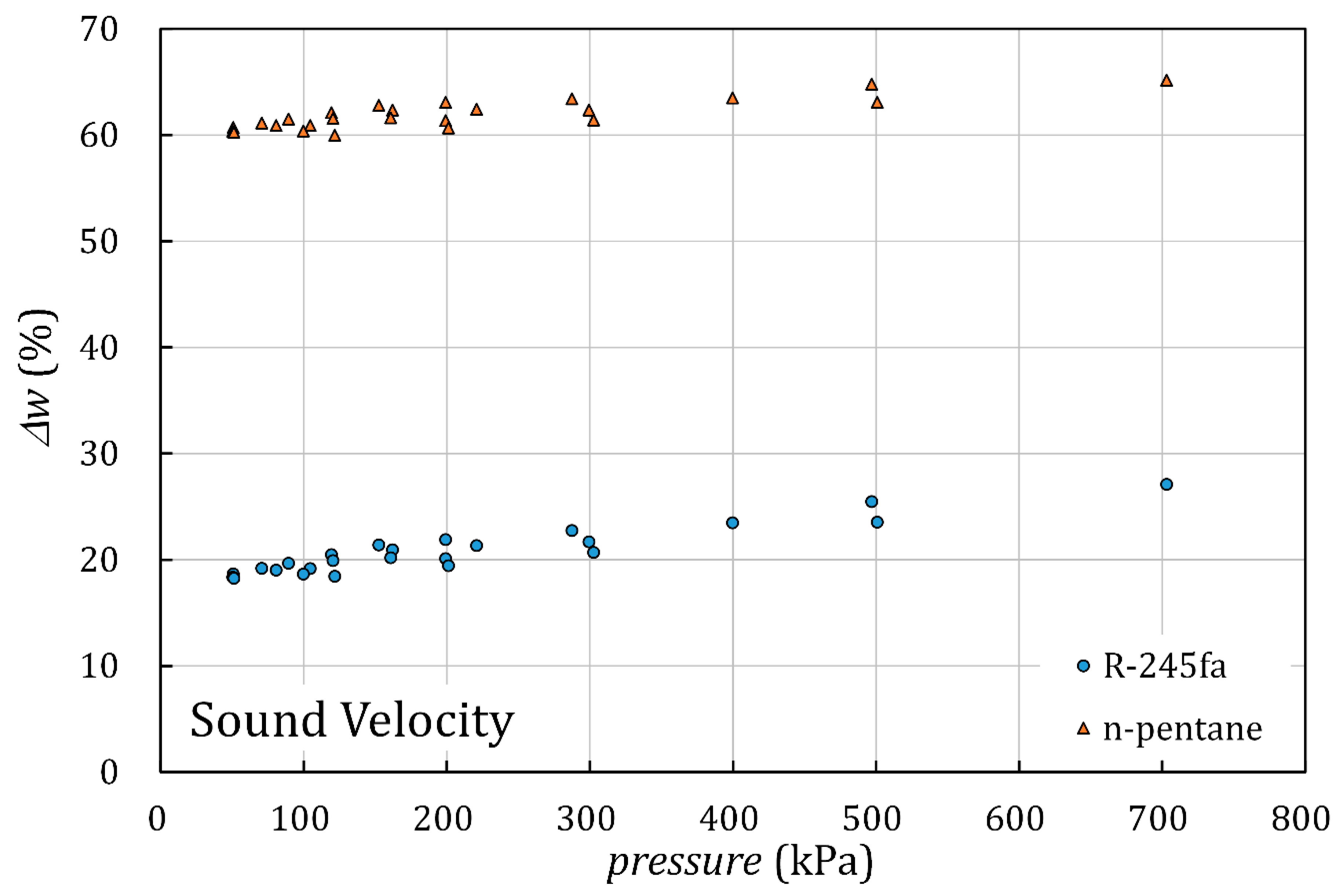 Energies 13 05525 g008