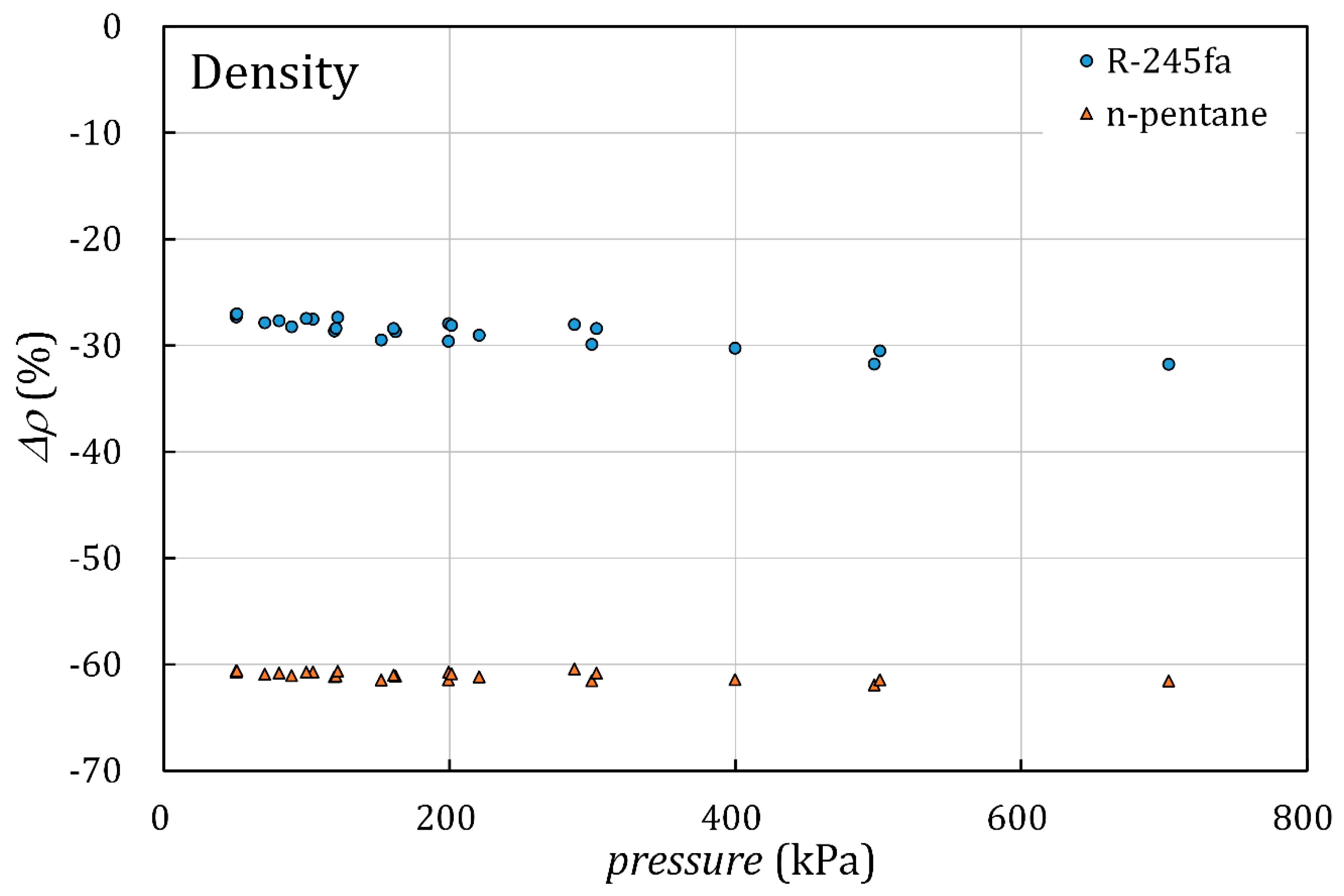 Energies 13 05525 g010