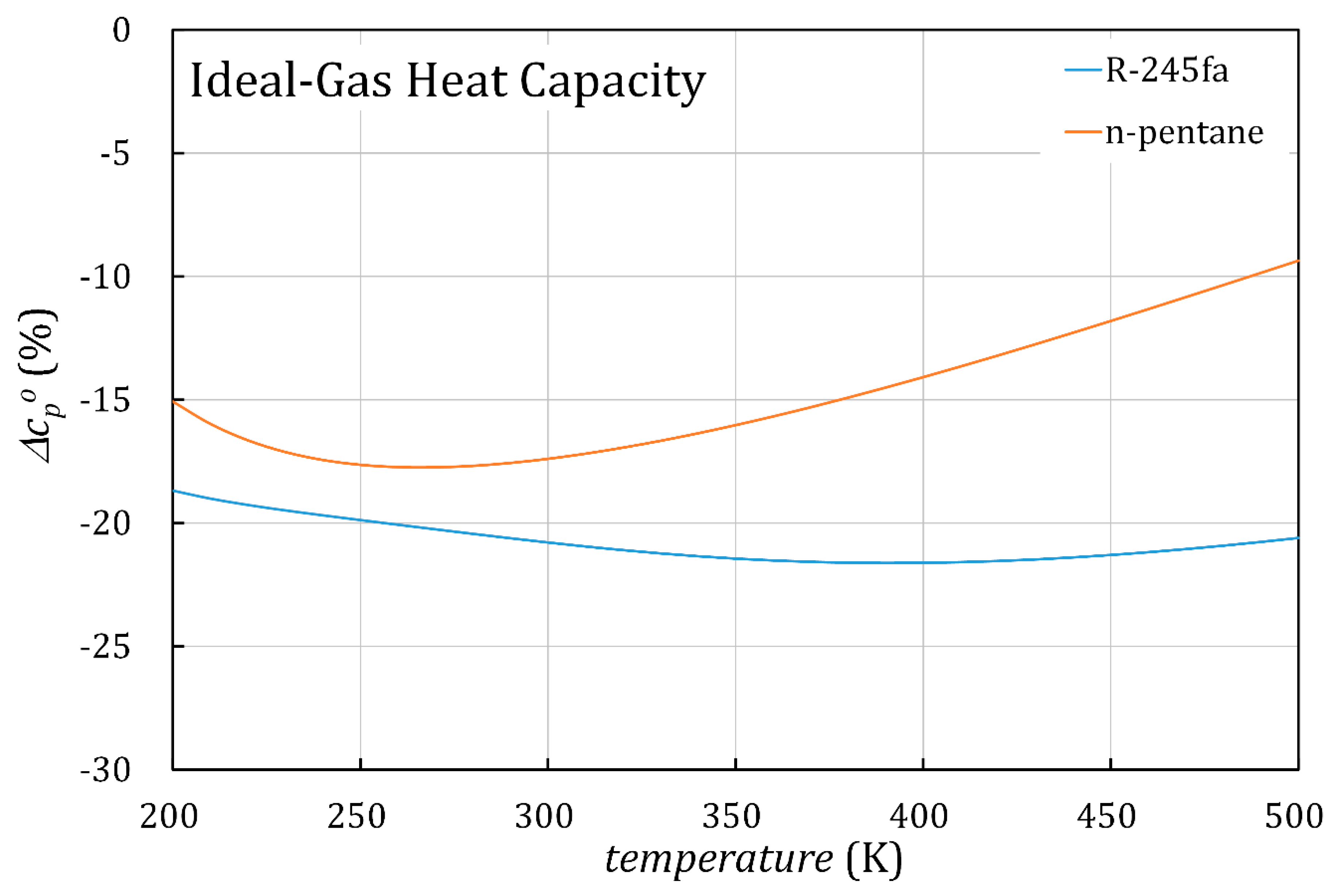 Energies 13 05525 g011