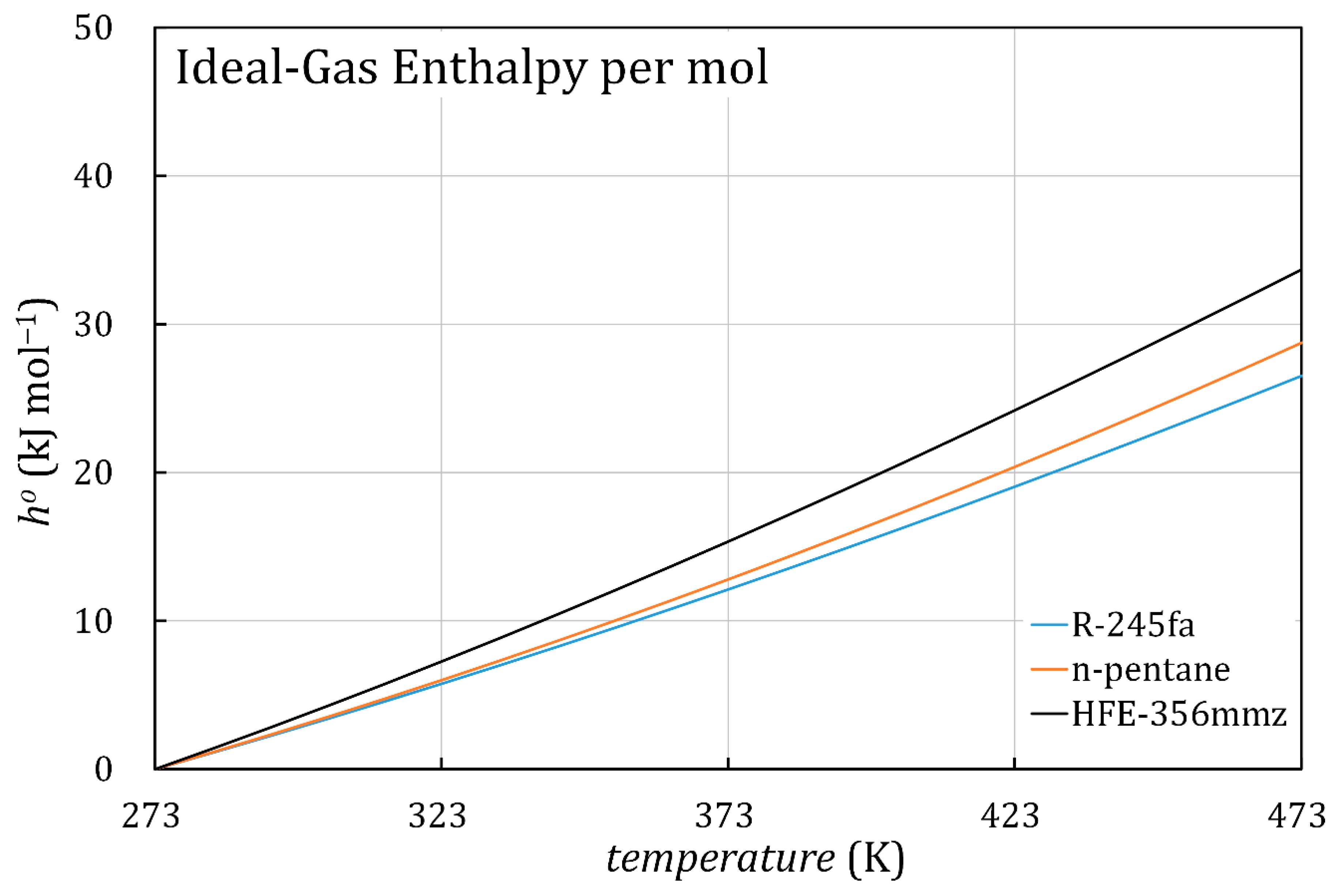 Energies 13 05525 g012