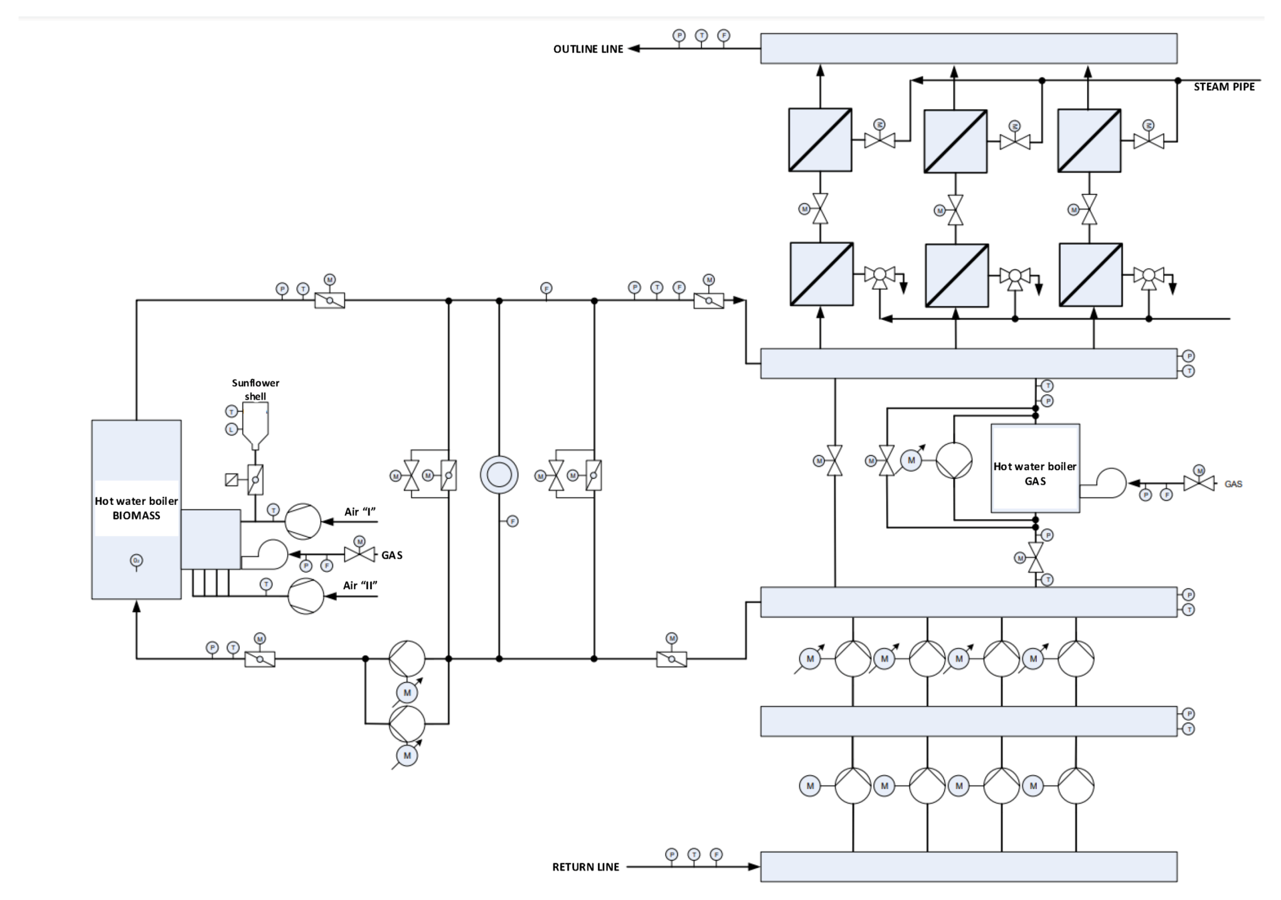 Energies 13 05532 g002 Energies 13 05532 g002