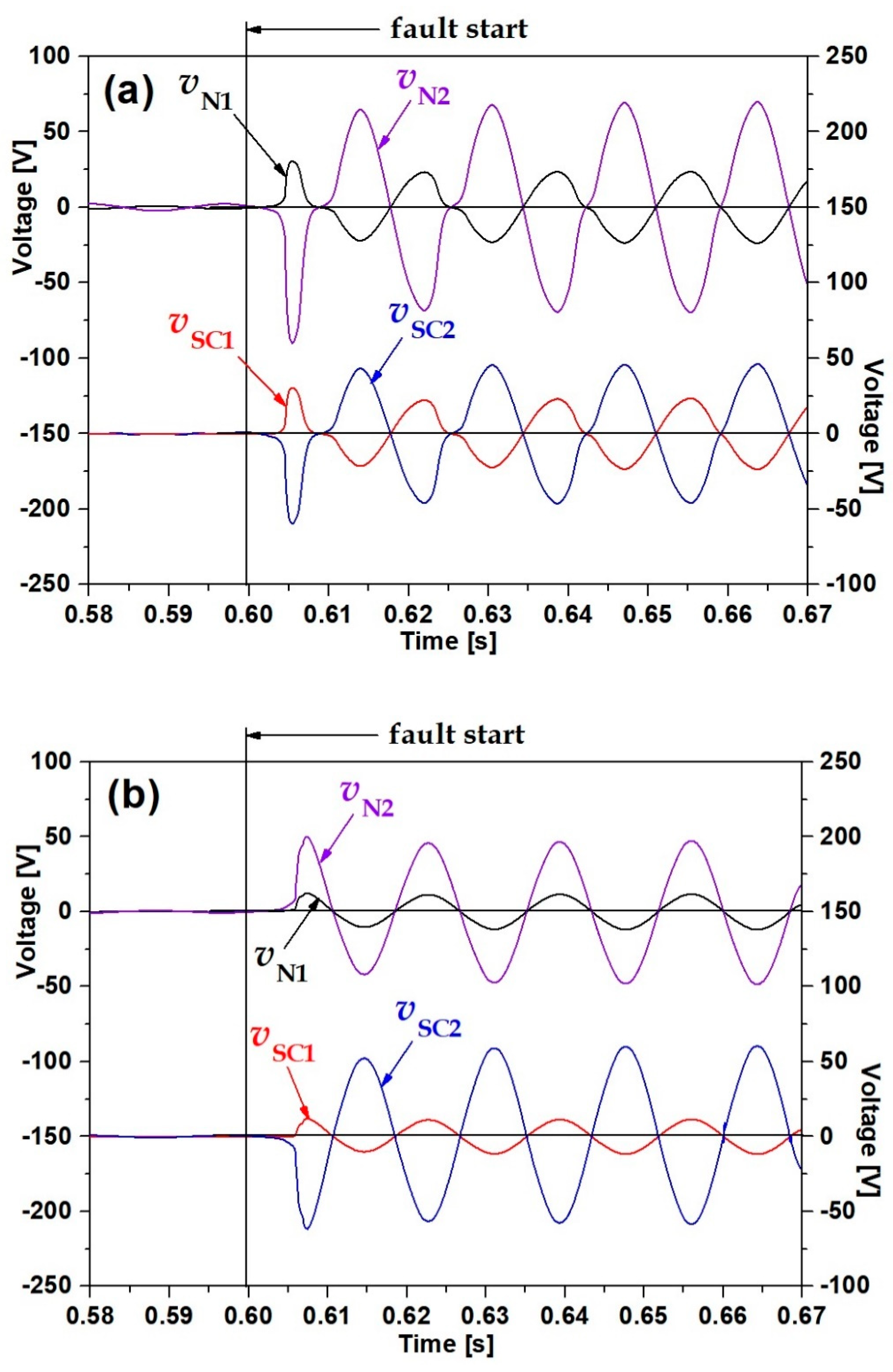 Energies 13 05533 g004