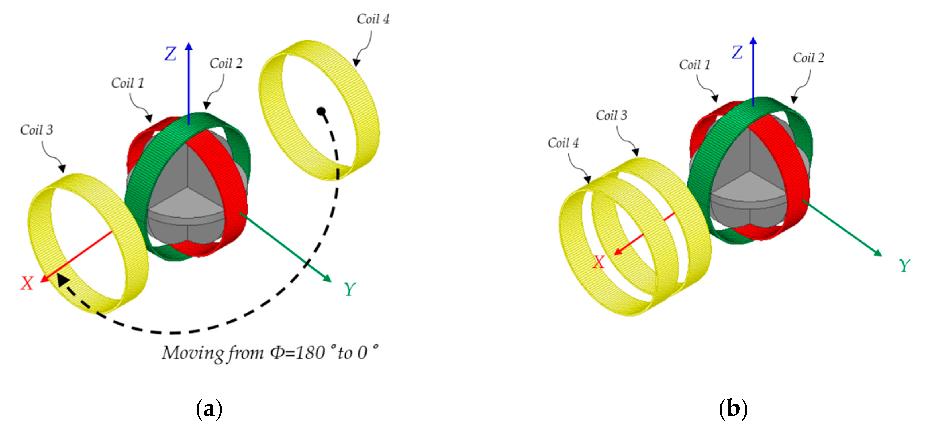 Energies 13 05556 g006