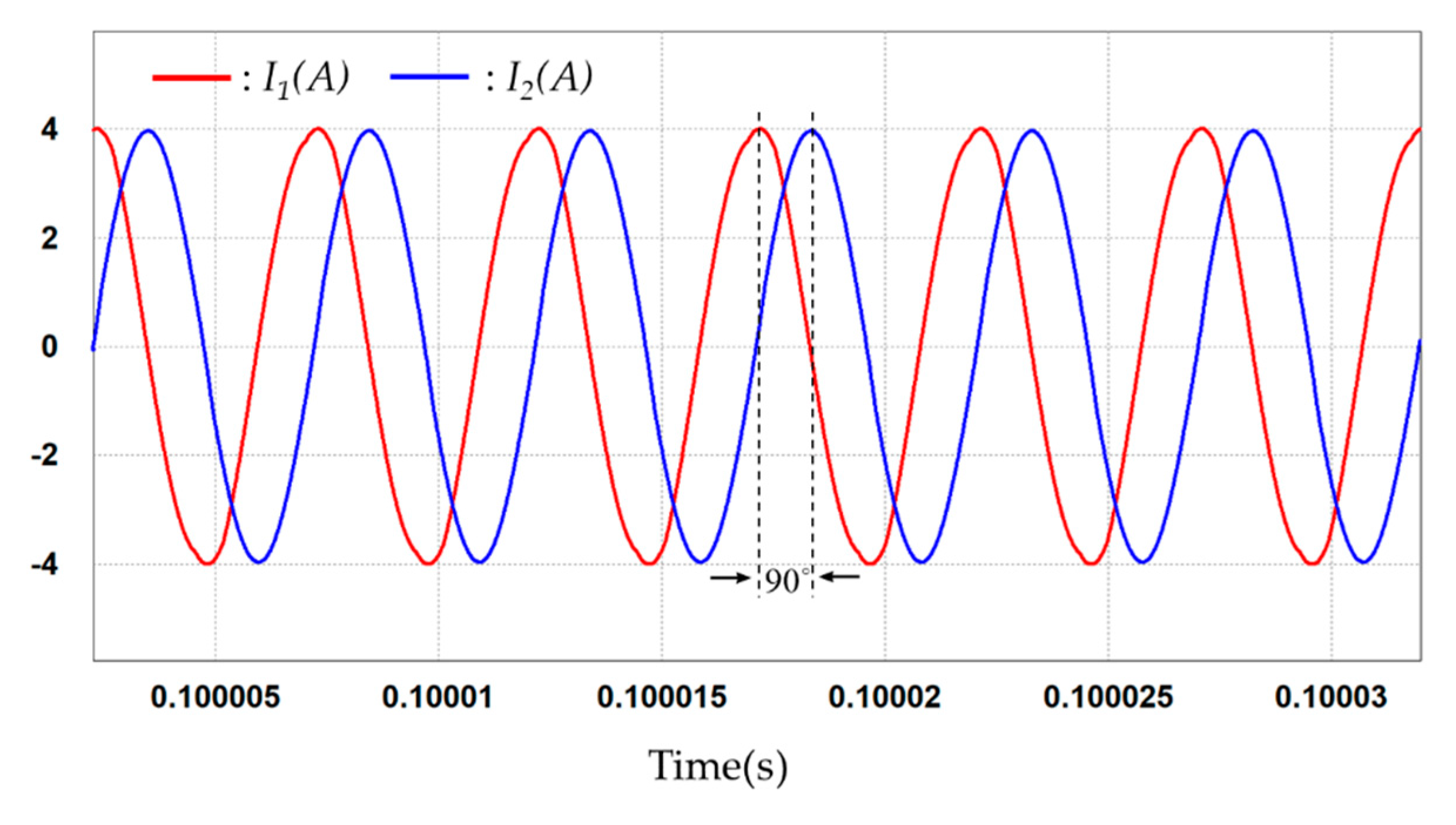 Energies 13 05556 g010