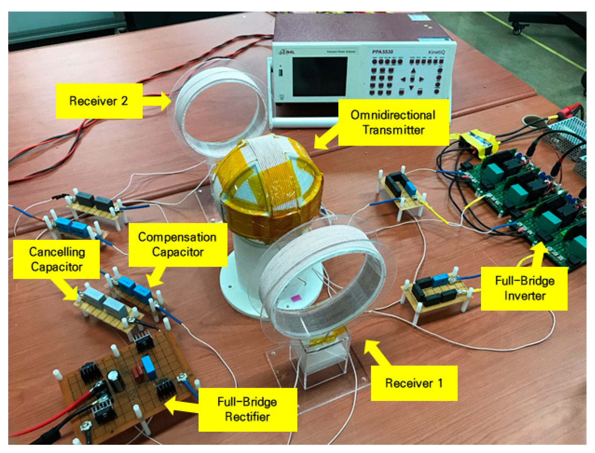 Energies 13 05556 g012