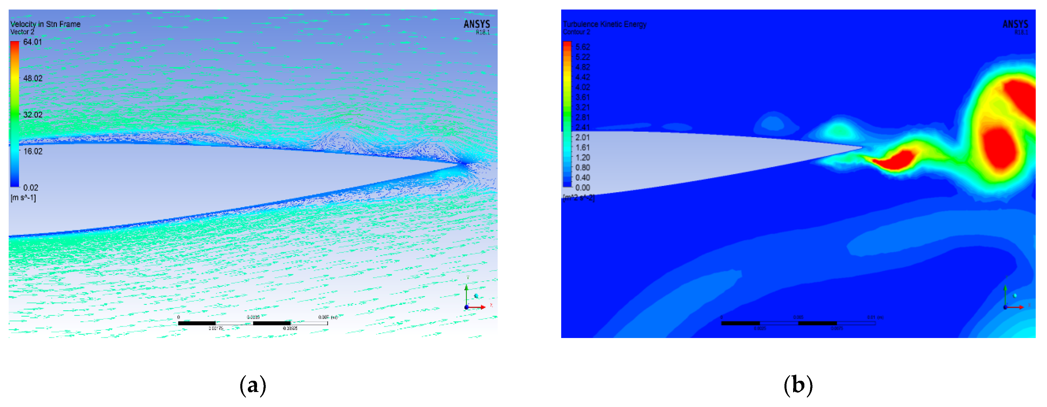 Energies 13 05564 g014 Energies 13 05564 g014