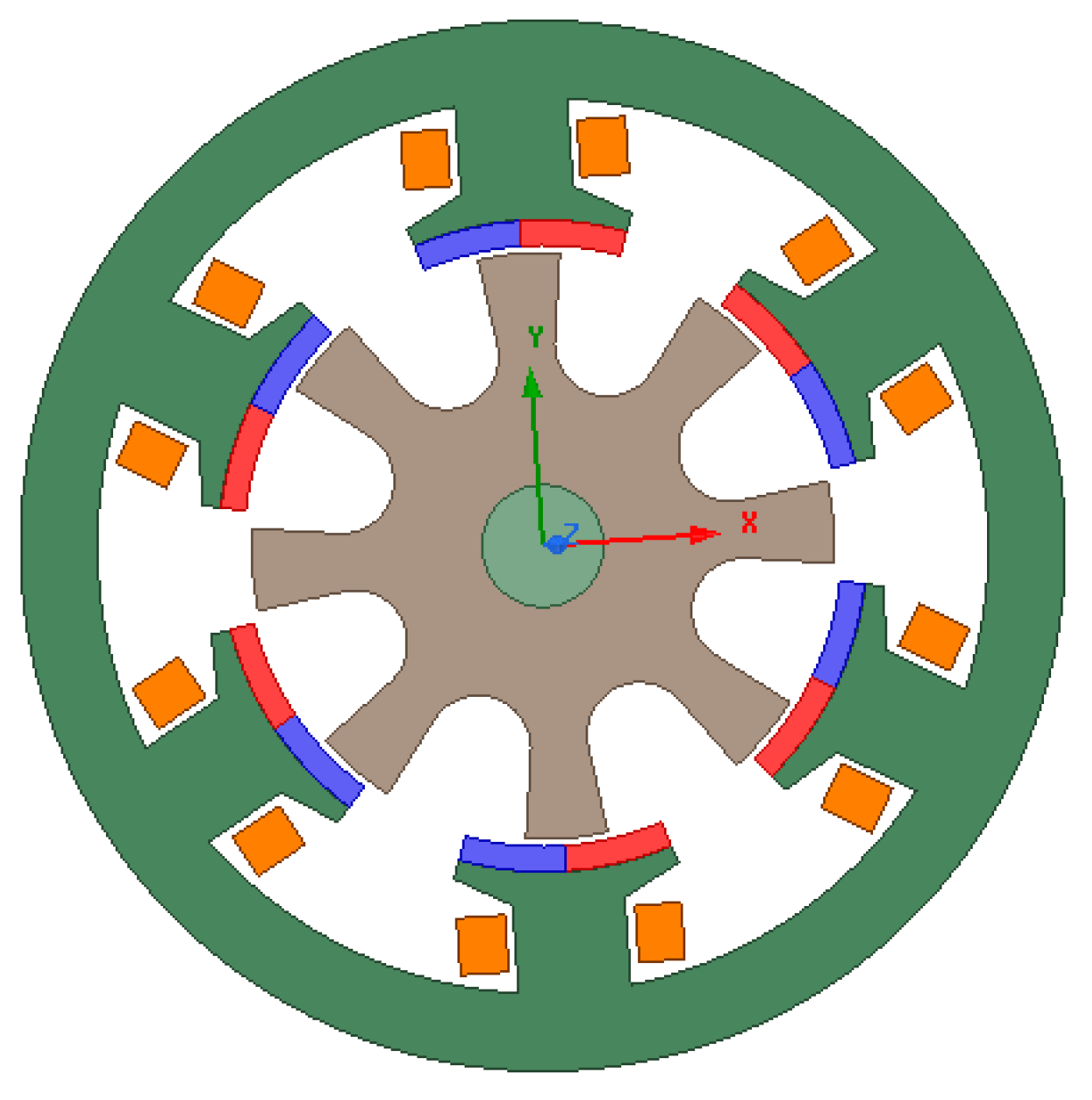 Energies Free Full Text Design And Performance Assessment Of A Small Scale Ferrite Pm Flux Reversal Wind Generator Html