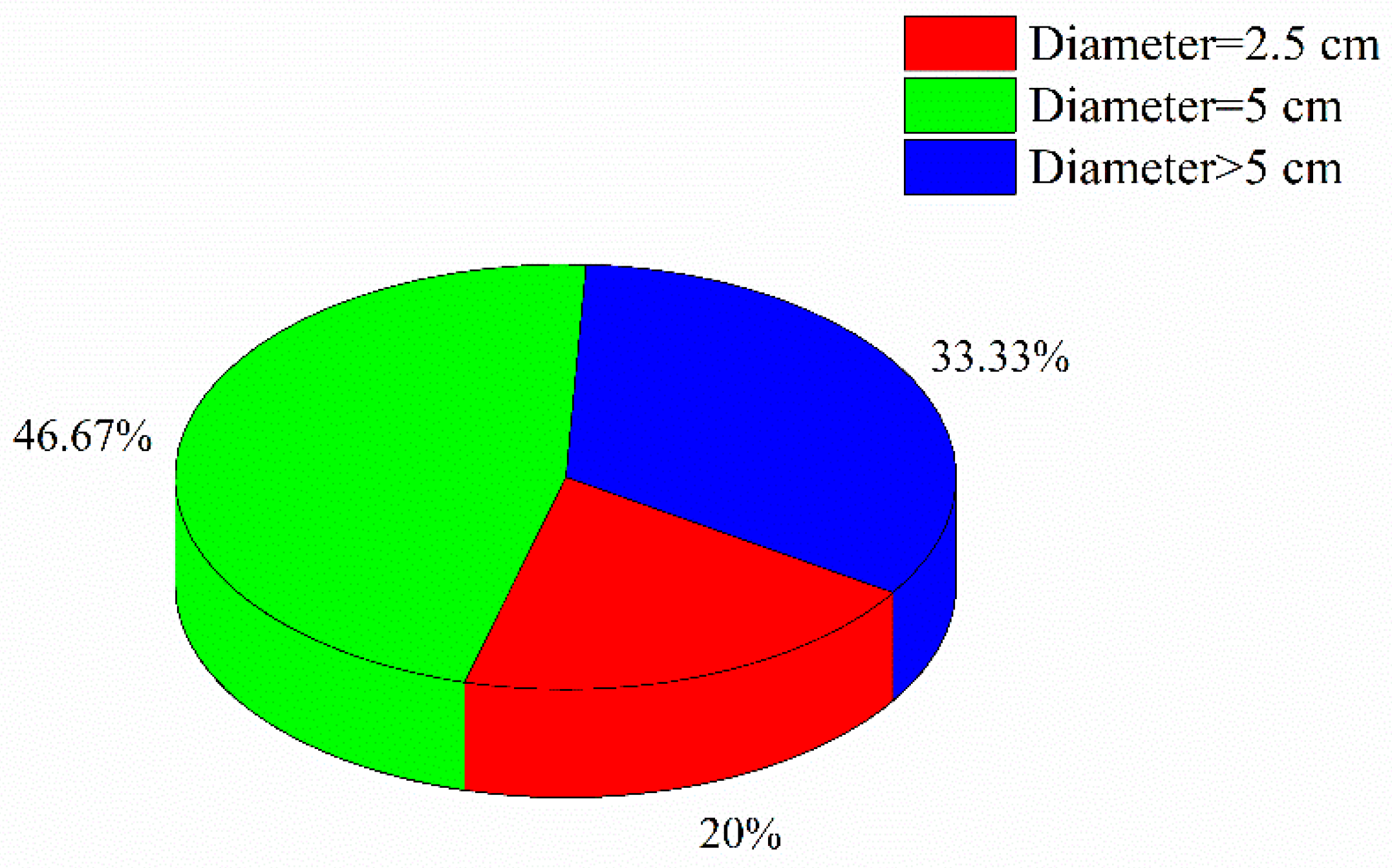 Energies 13 05568 g002 Energies 13 05568 g002