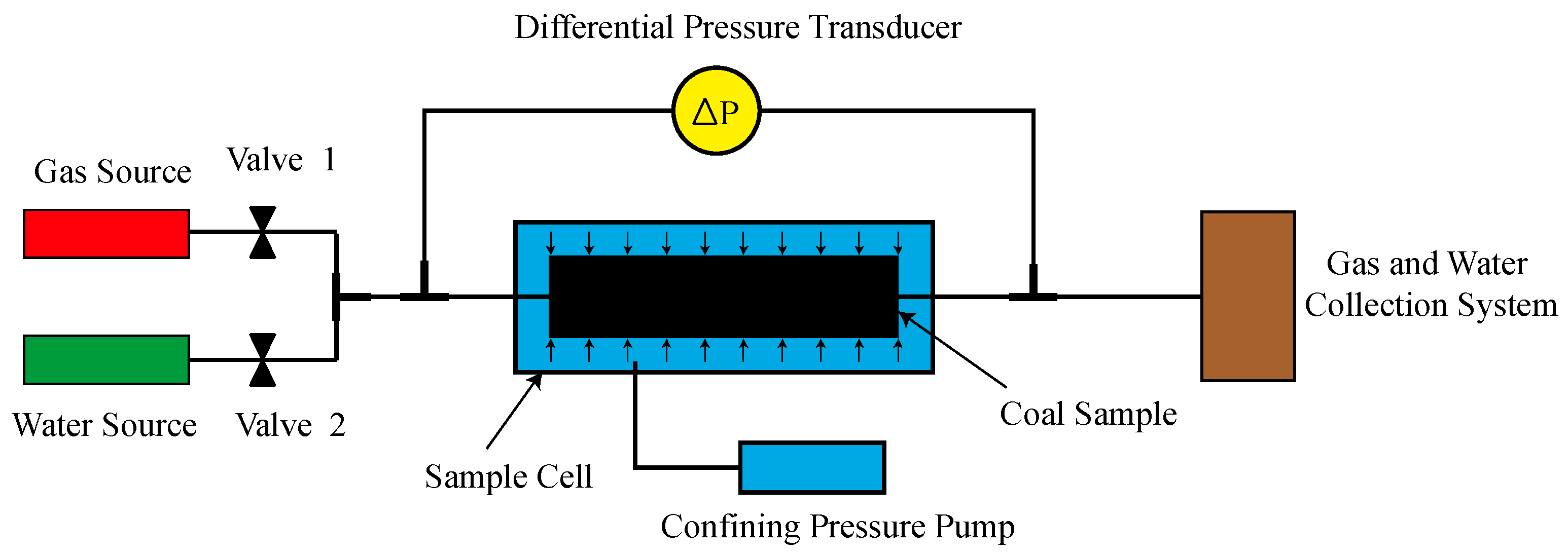 Energies 13 05568 g004 Energies 13 05568 g004