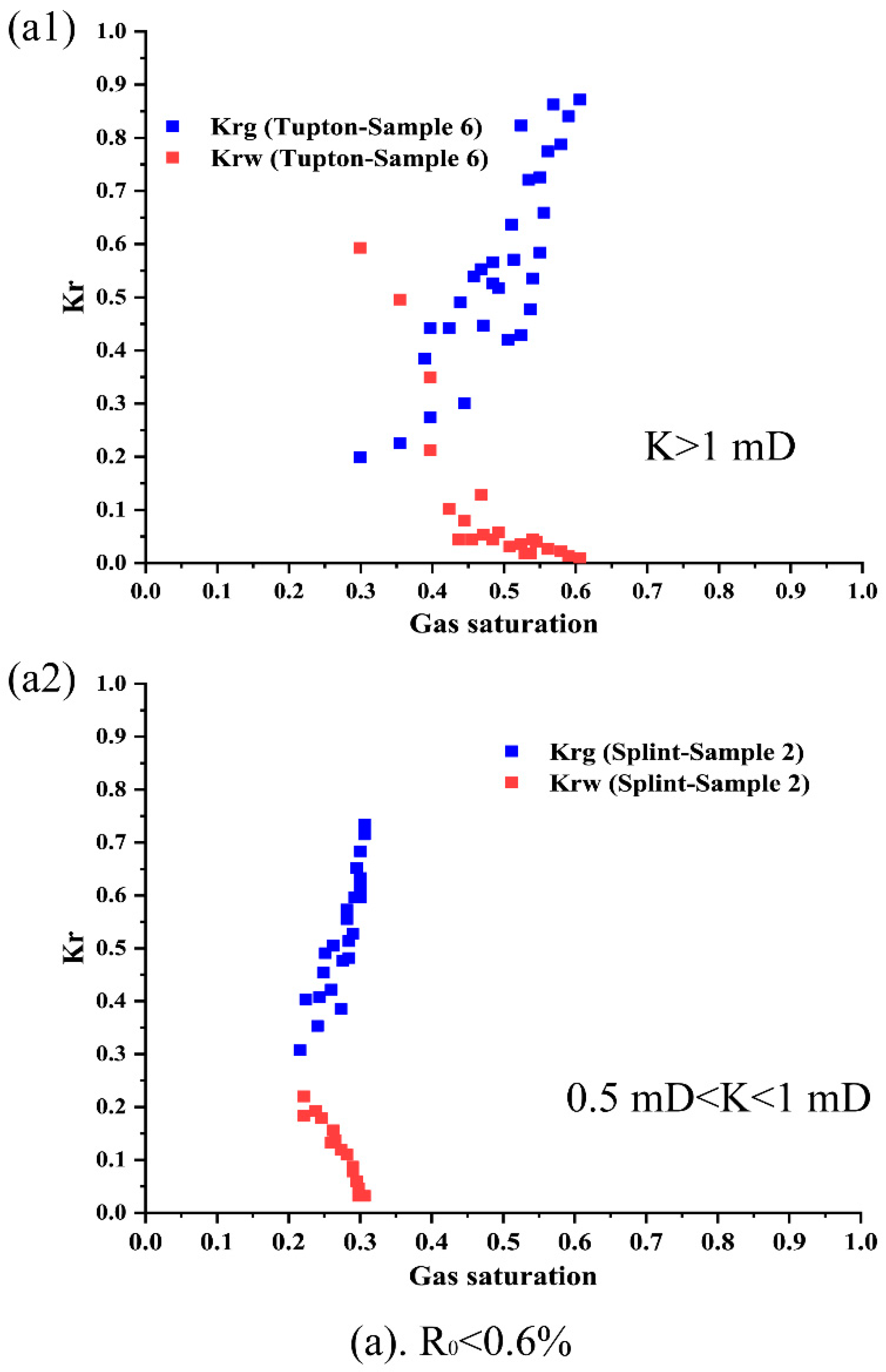 Energies 13 05568 g010a Energies 13 05568 g010a