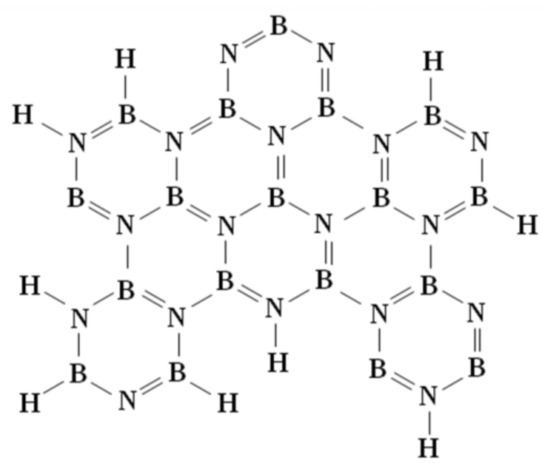 Energies | Free Full-Text | Surface-Controlled Conversion of