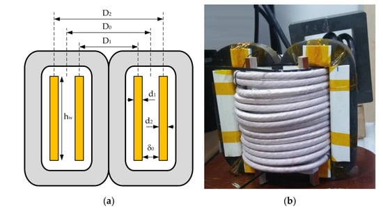 Energies | Free Full-Text | SiC-Based Power Electronic Traction ...