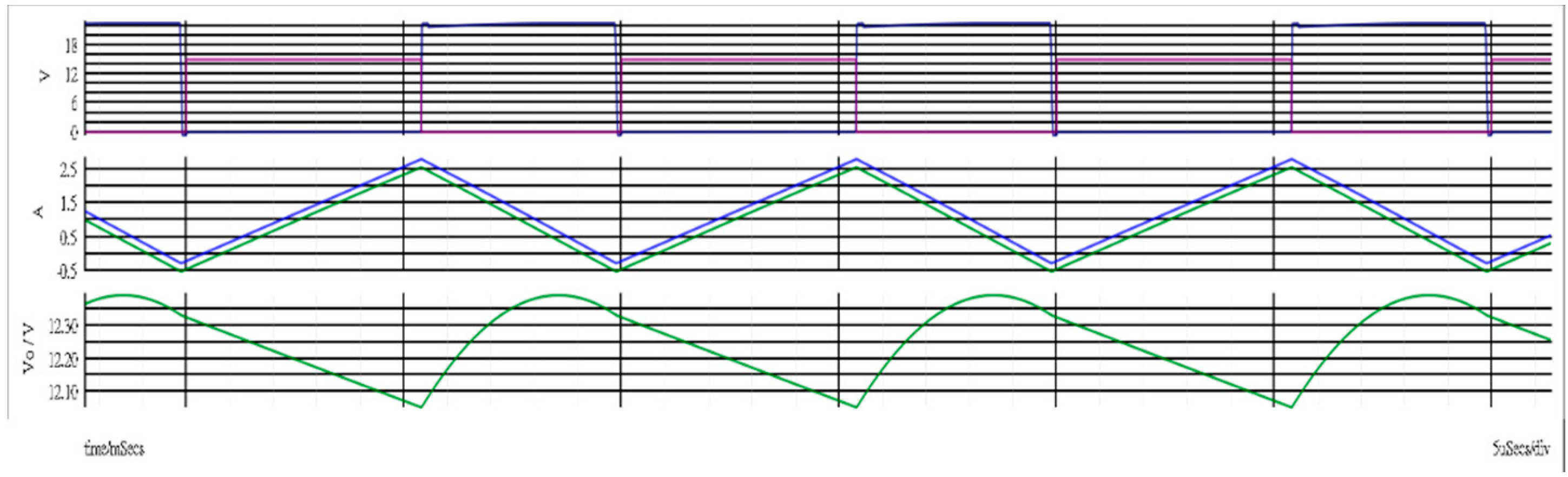 Energies 13 05608 g010