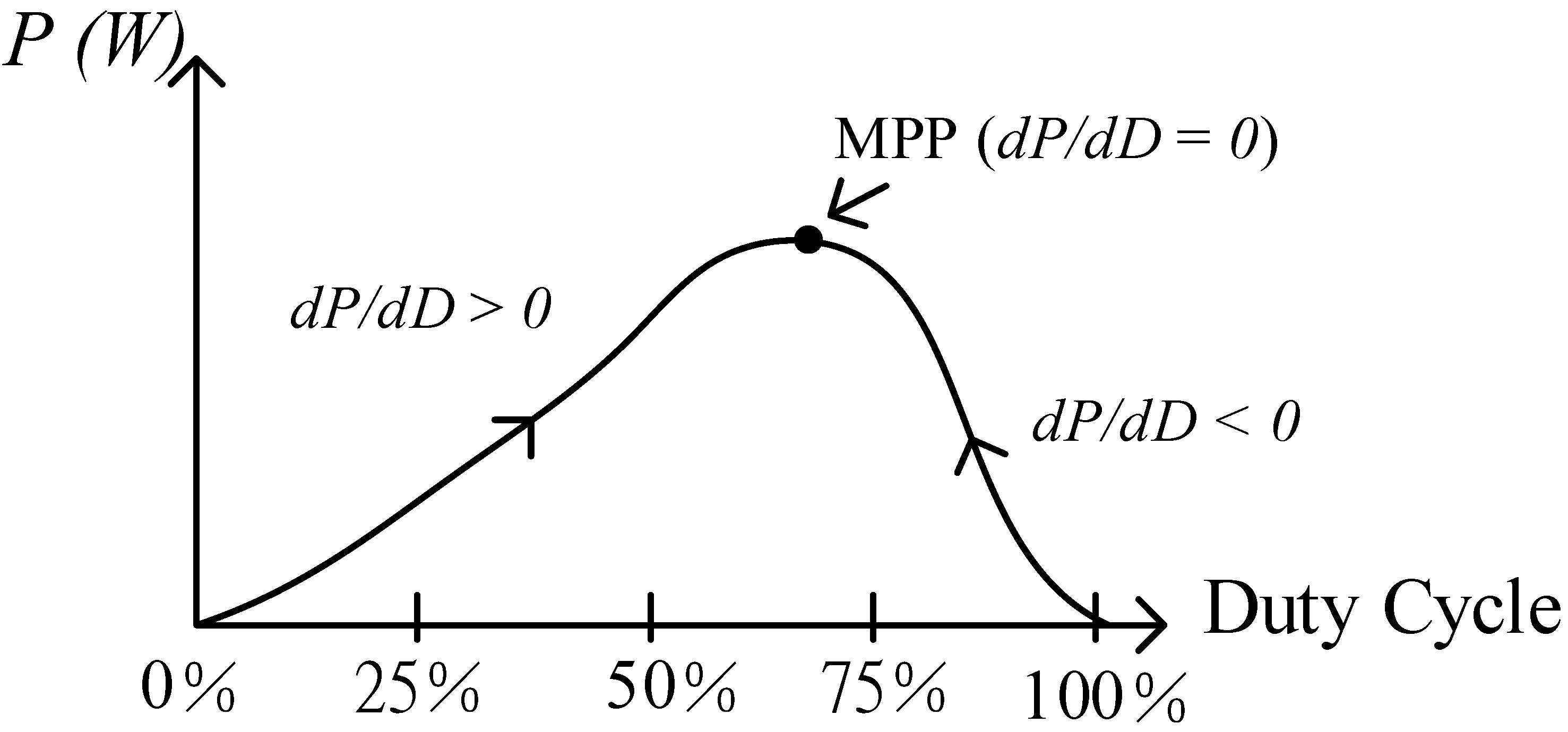 Energies 13 05608 g012