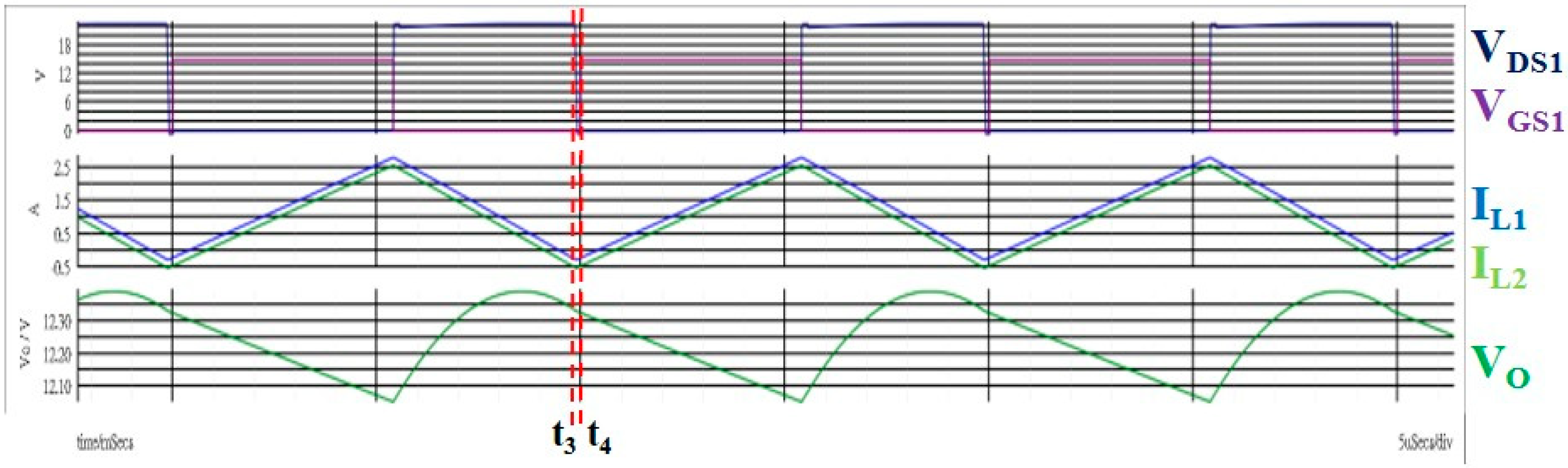 Energies 13 05608 g013