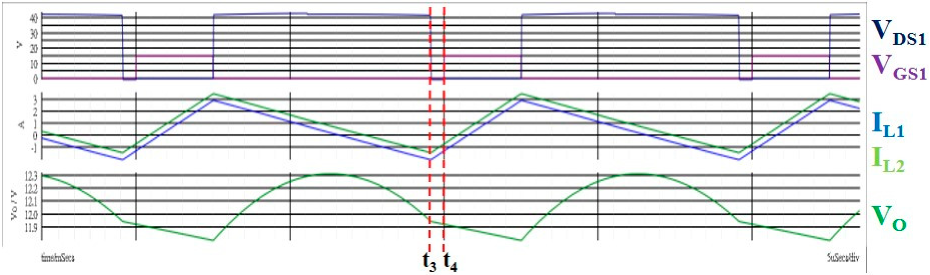 Energies 13 05608 g014