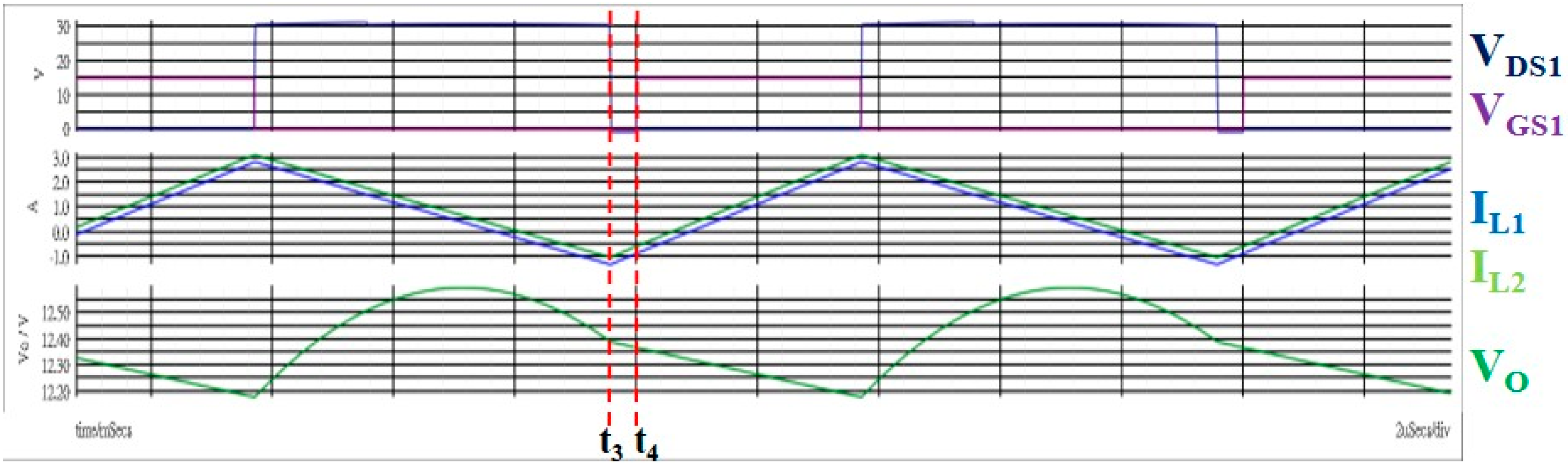 Energies 13 05608 g015