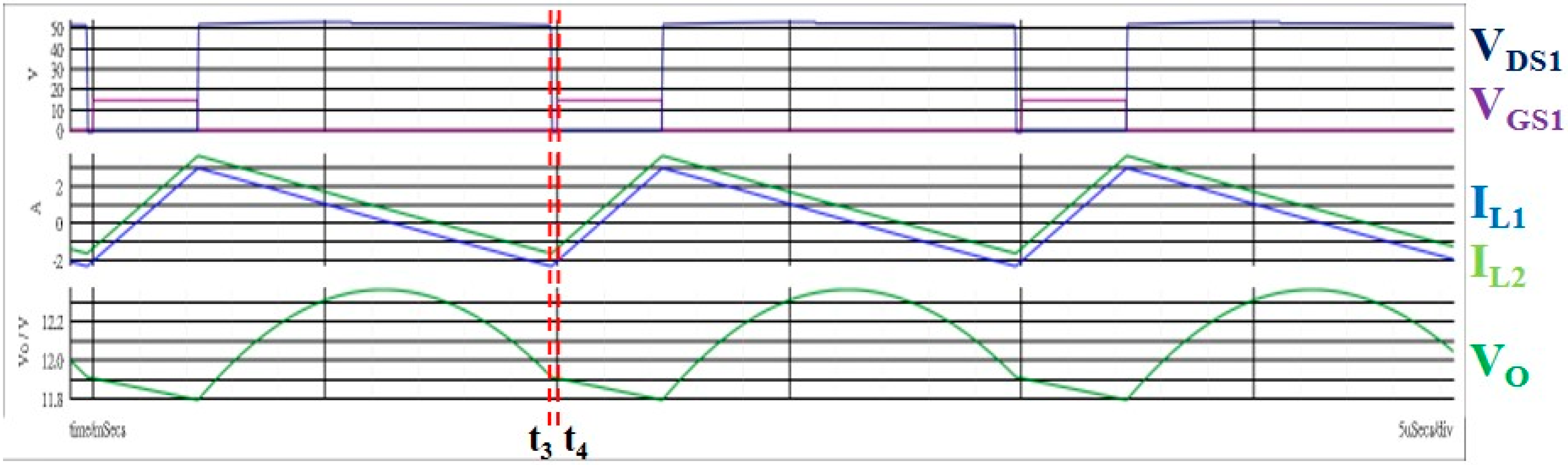 Energies 13 05608 g016