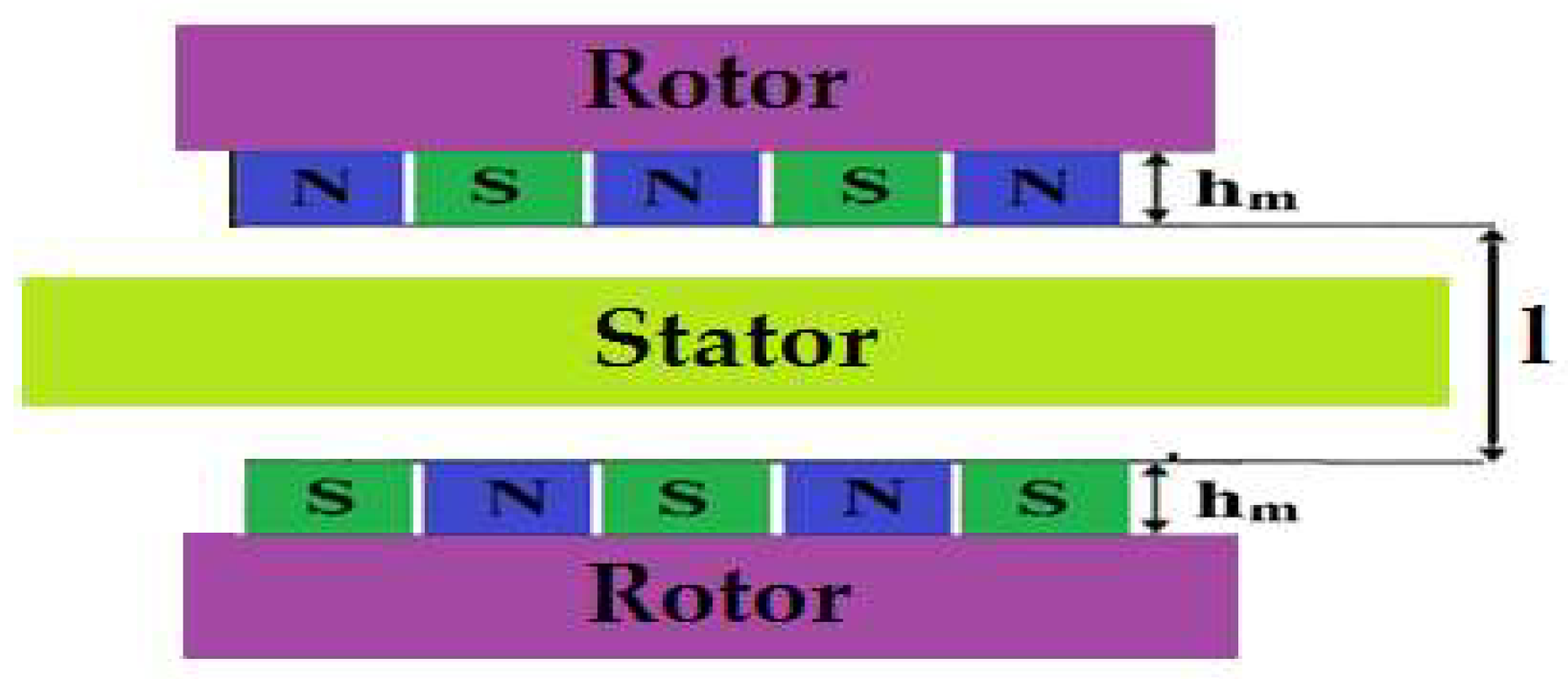 Energies 13 05609 g001 Energies 13 05609 g001