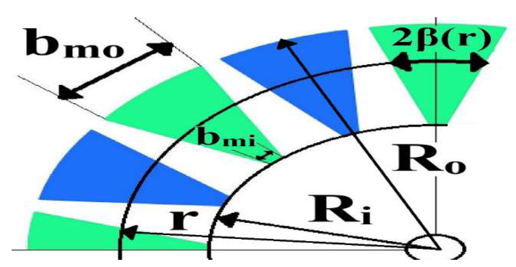 Energies 13 05609 g003 Energies 13 05609 g003