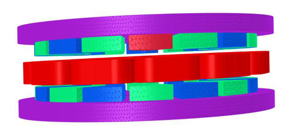 Energies 13 05609 g007 Energies 13 05609 g007