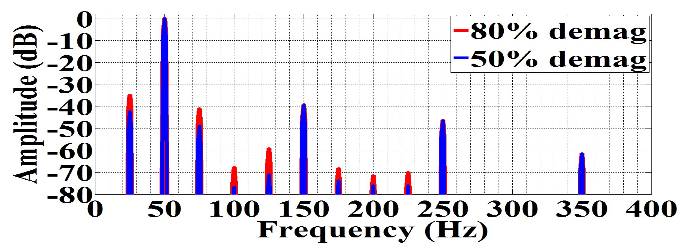 Energies 13 05609 g010 Energies 13 05609 g010