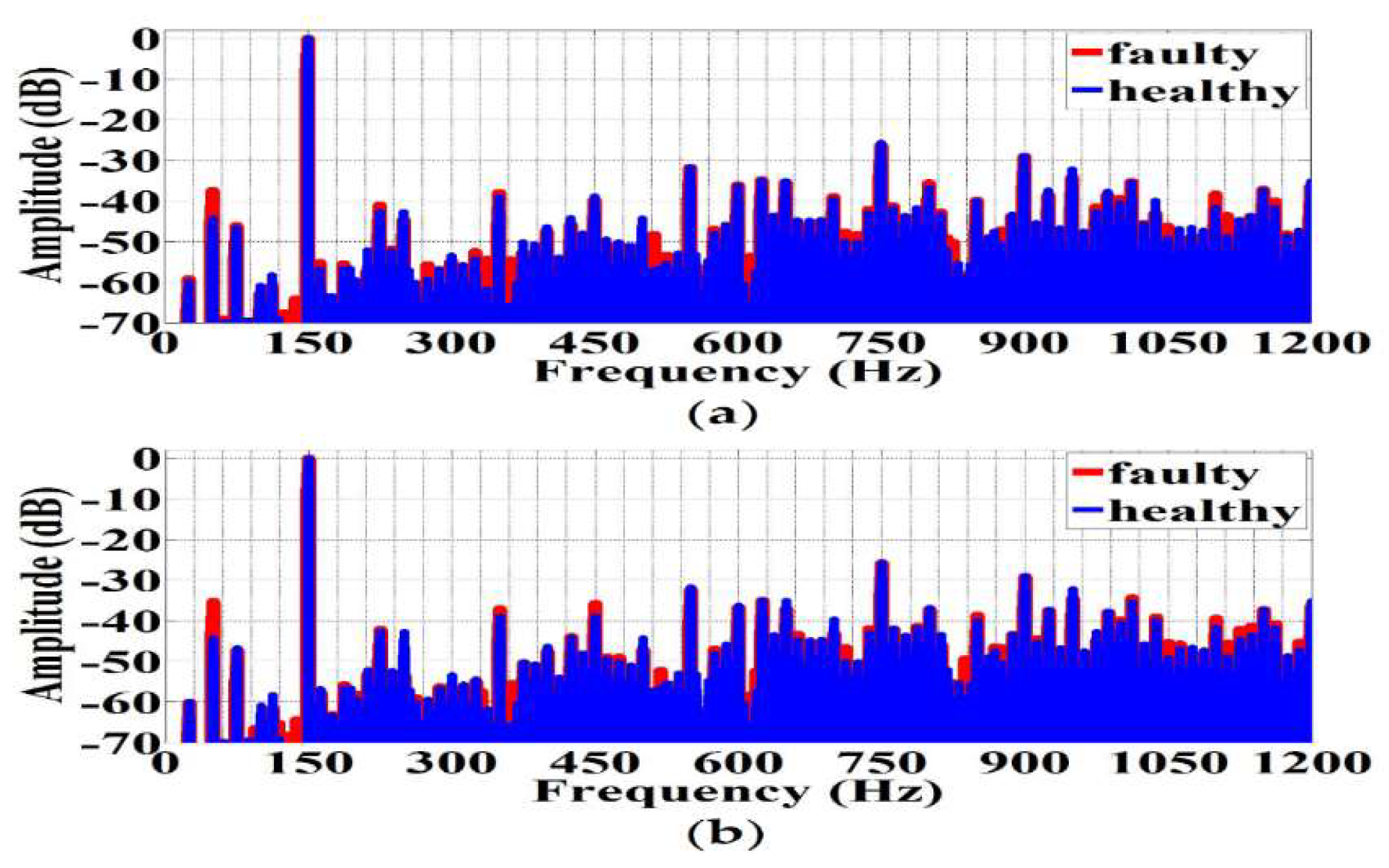 Energies 13 05609 g011 Energies 13 05609 g011