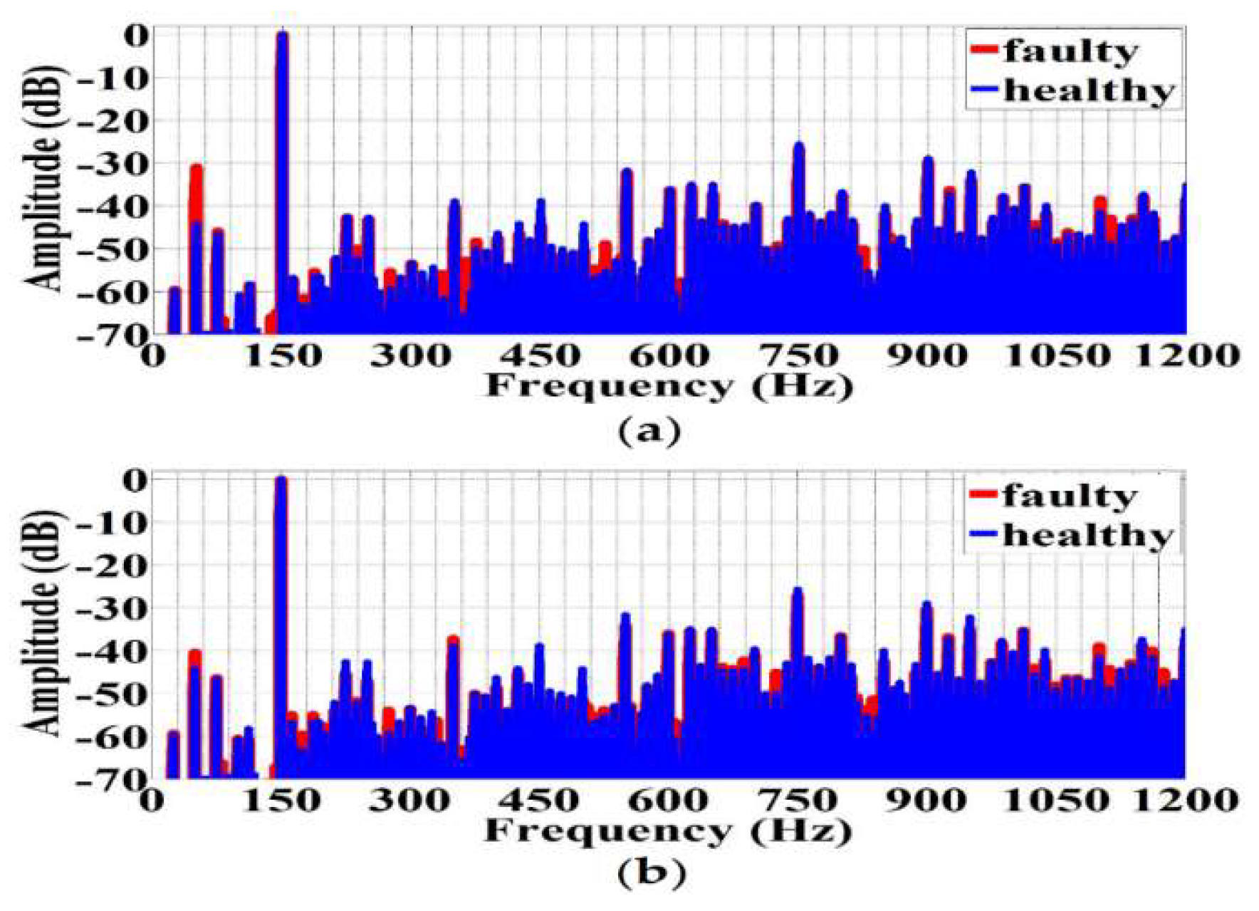 Energies 13 05609 g012 Energies 13 05609 g012