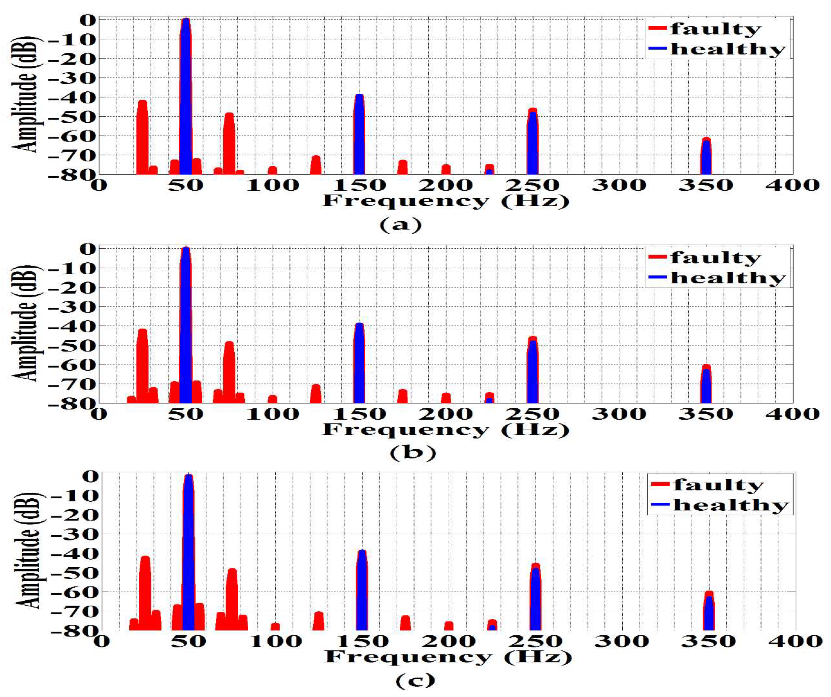 Energies 13 05609 g014 Energies 13 05609 g014
