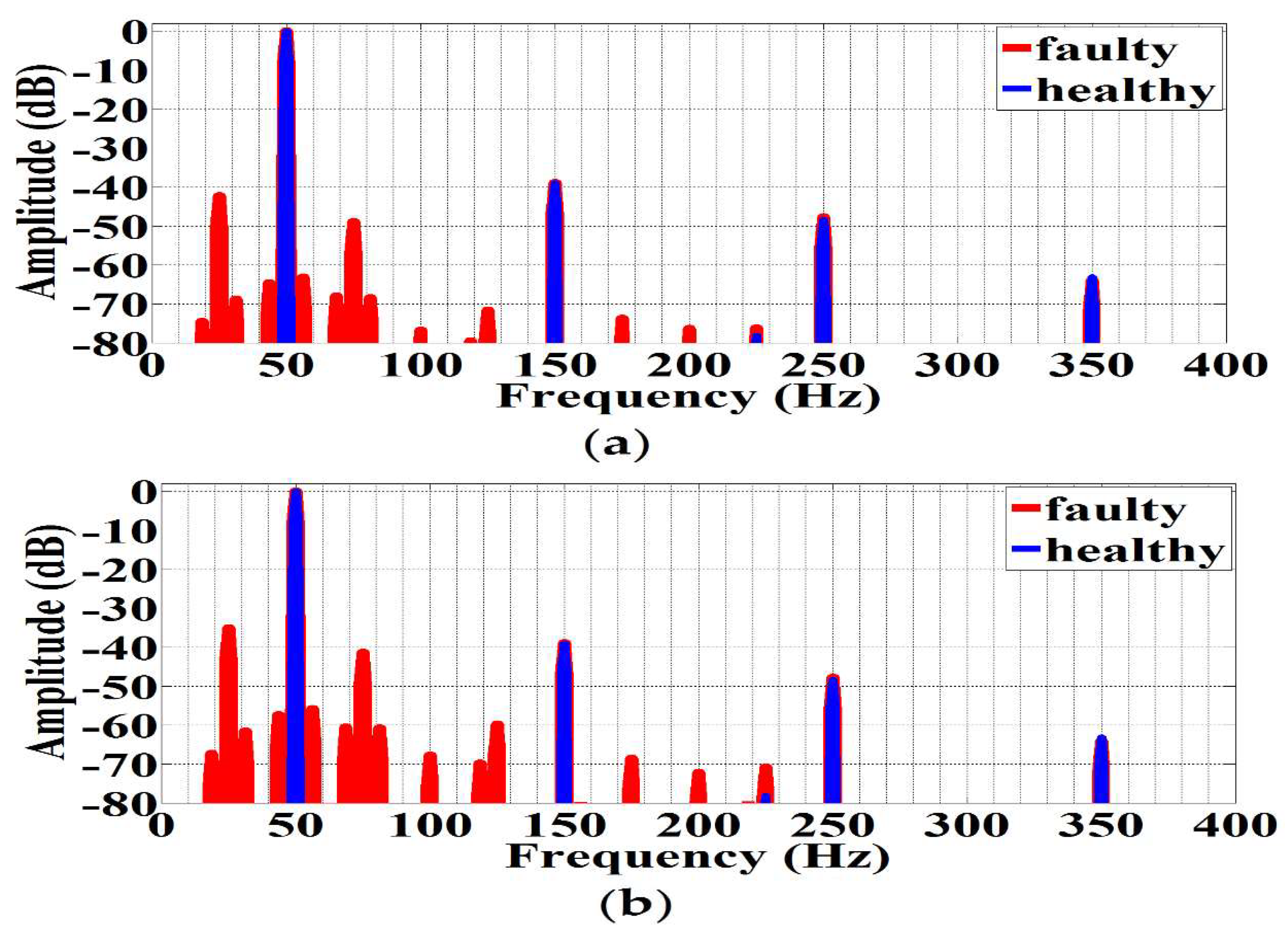 Energies 13 05609 g015 Energies 13 05609 g015