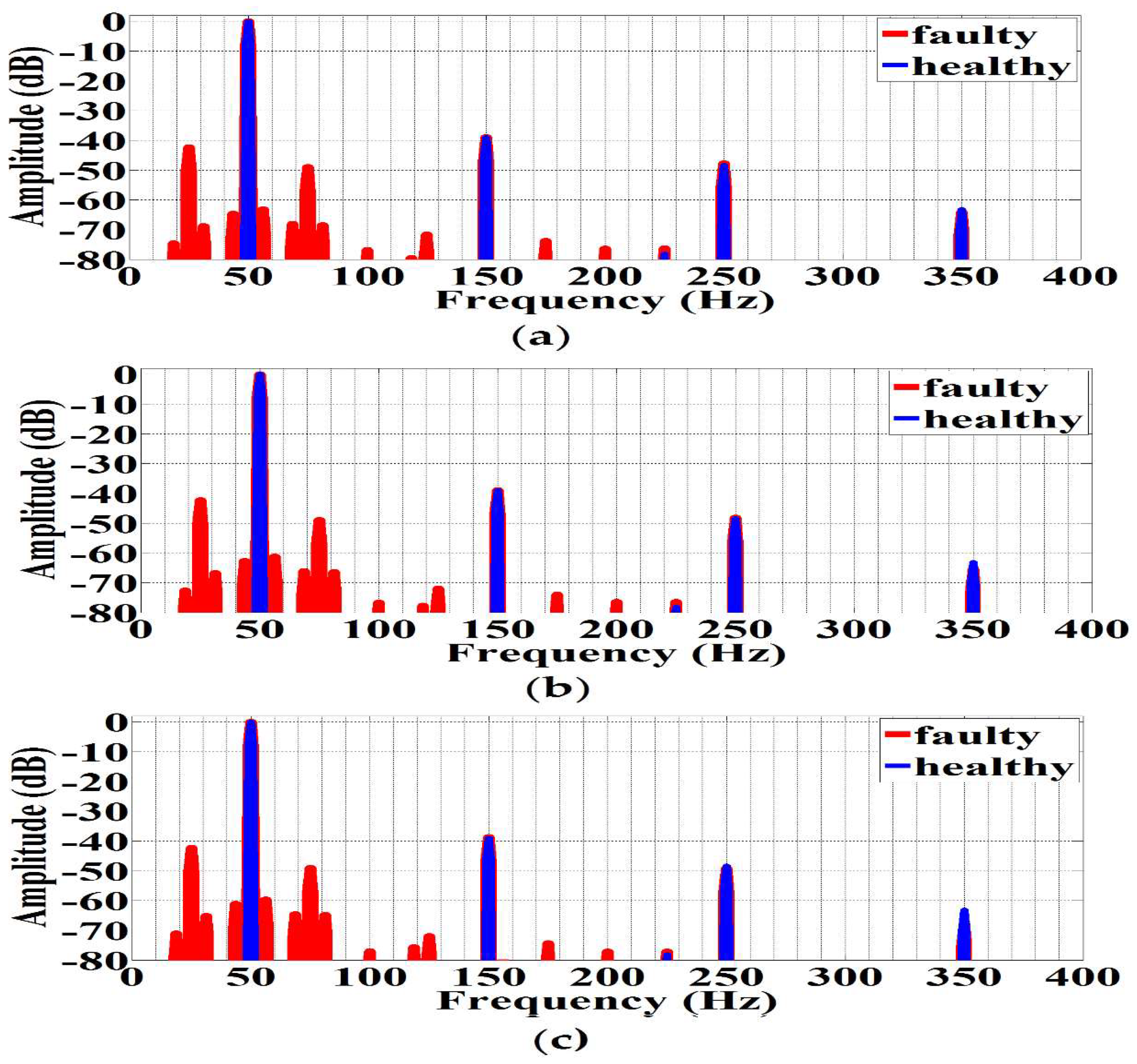 Energies 13 05609 g016 Energies 13 05609 g016