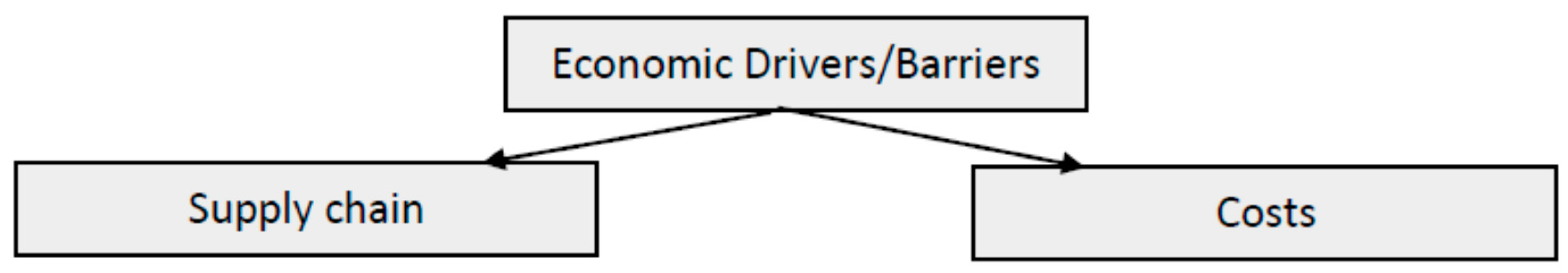 Energies 13 05618 g006