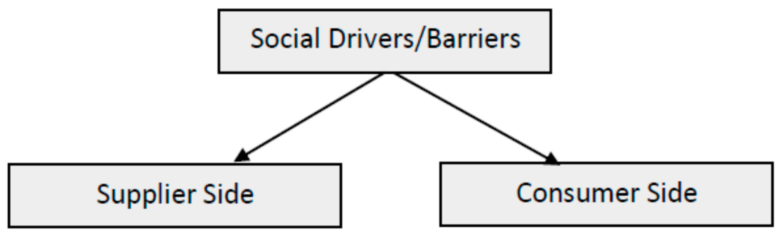 Energies 13 05618 g008