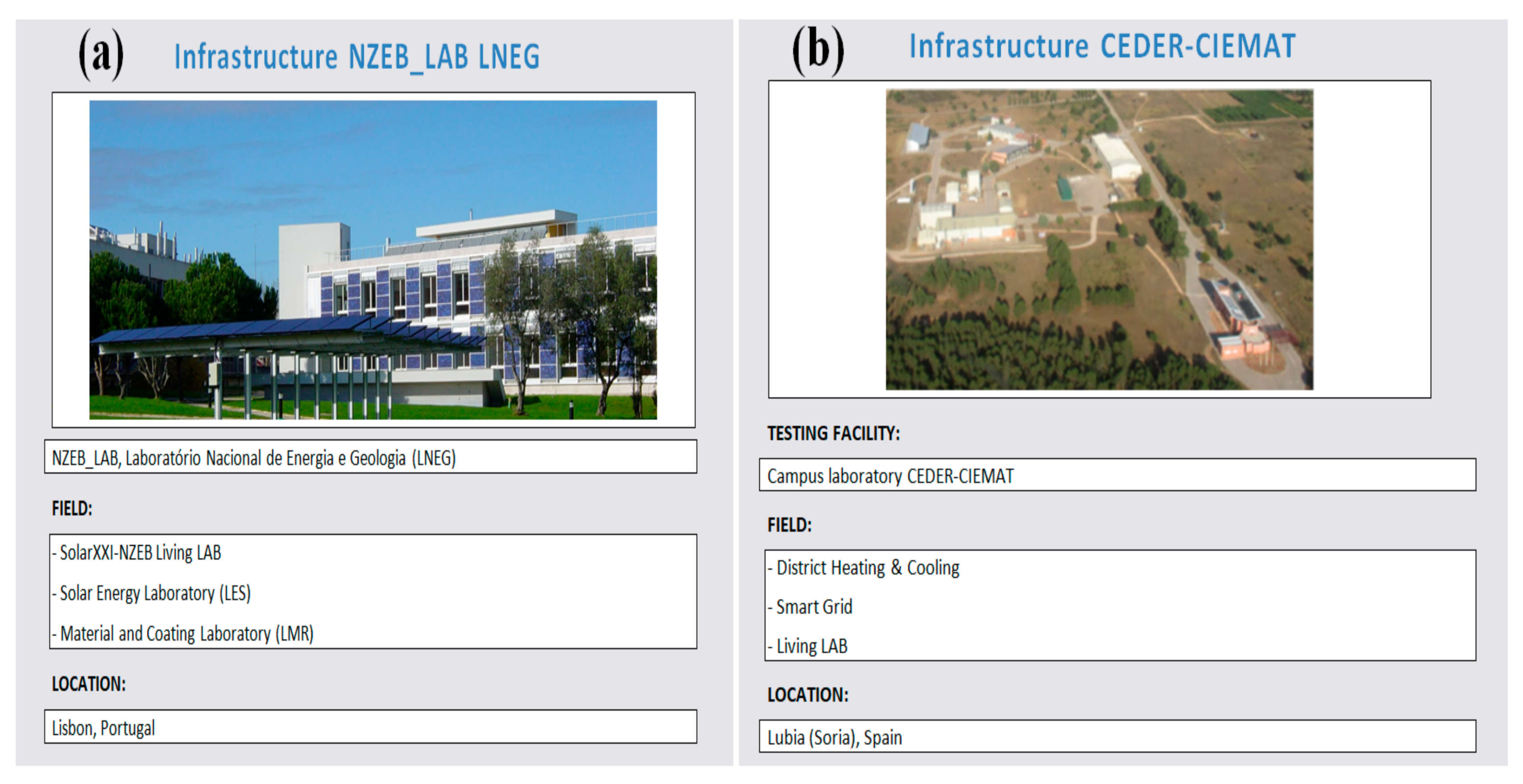 Energies 13 05621 g001