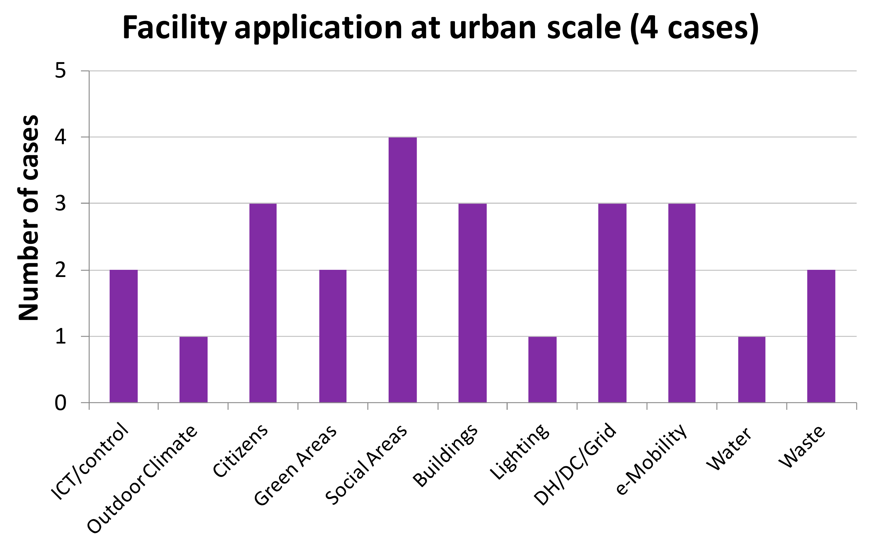Energies 13 05621 g015