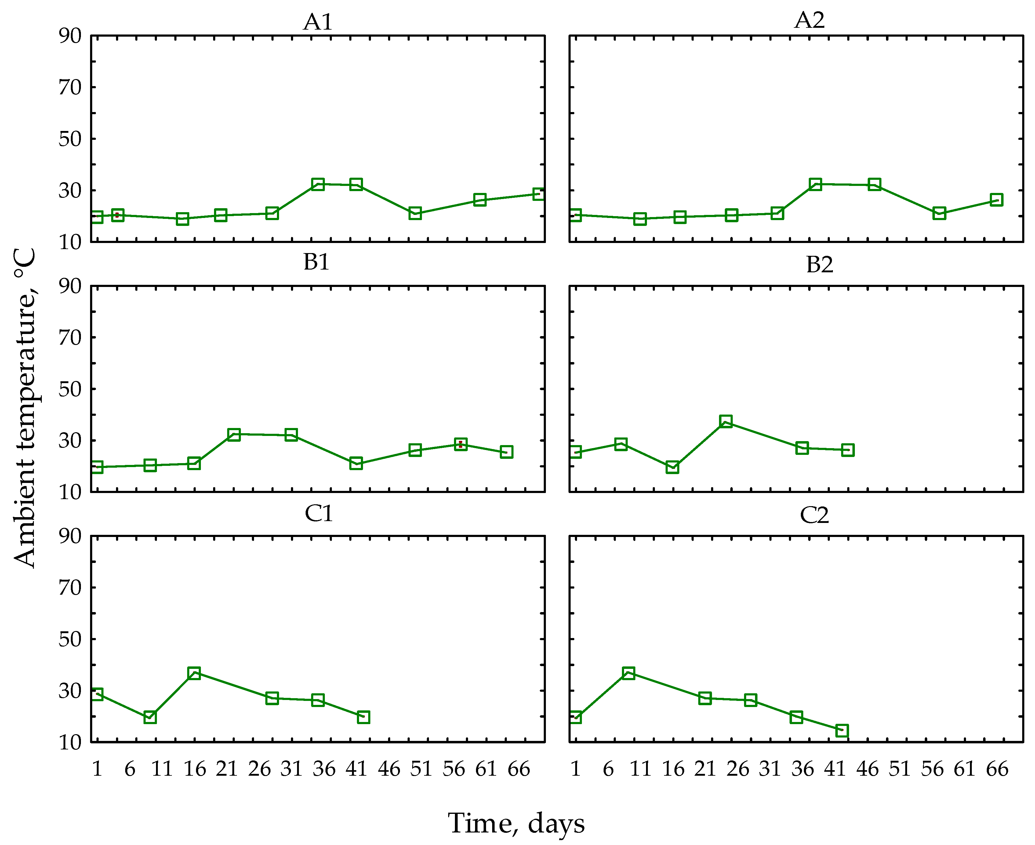 Energies 13 05624 g002 Energies 13 05624 g002