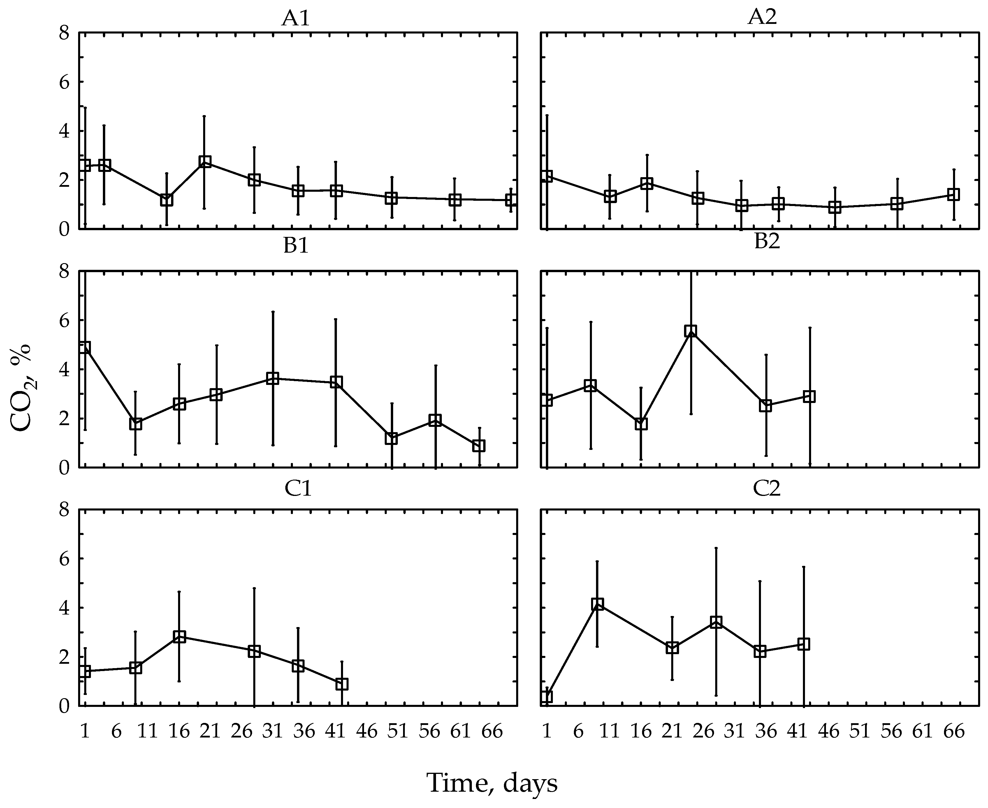 Energies 13 05624 g005 Energies 13 05624 g005